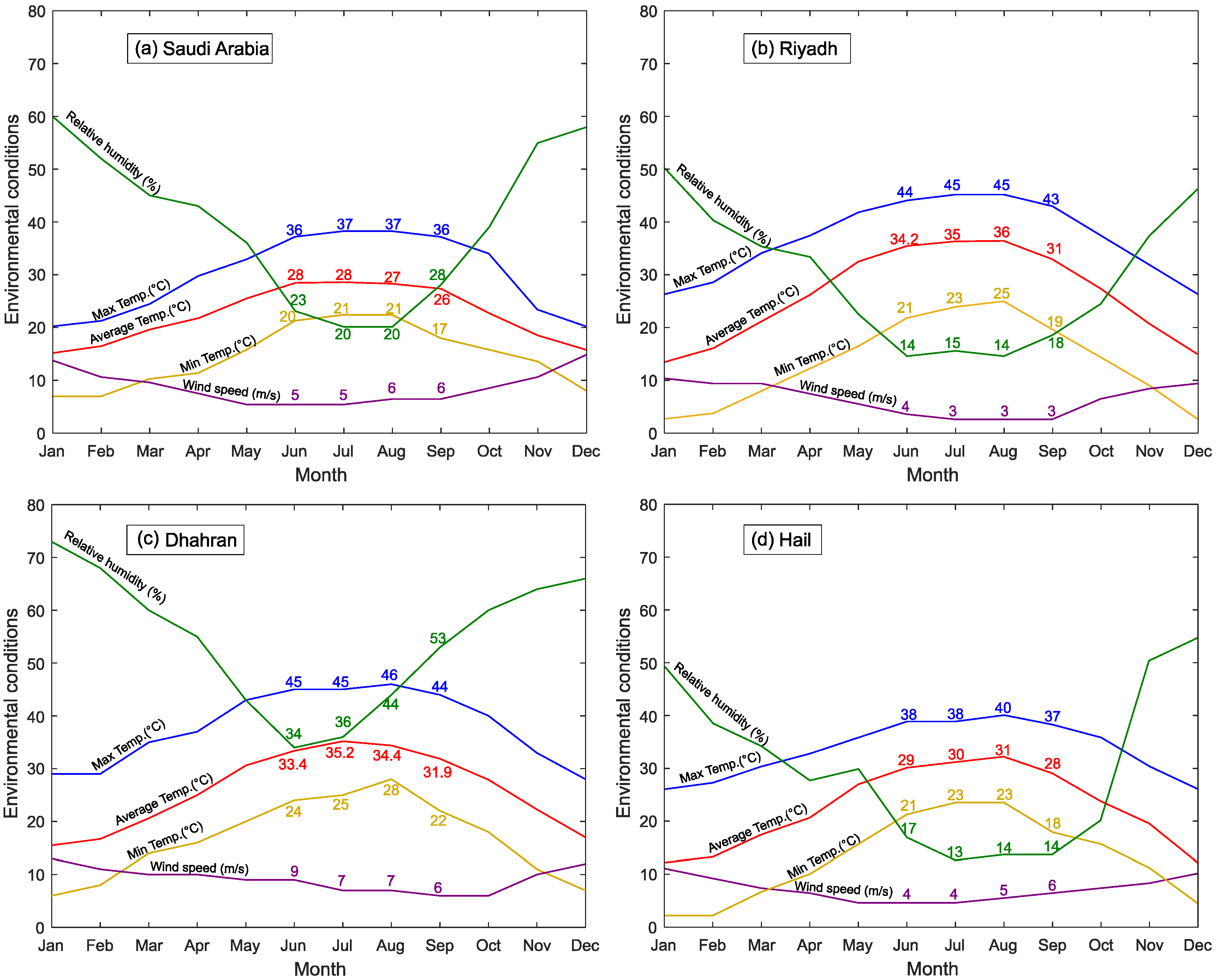 Materials 15 08622 g002