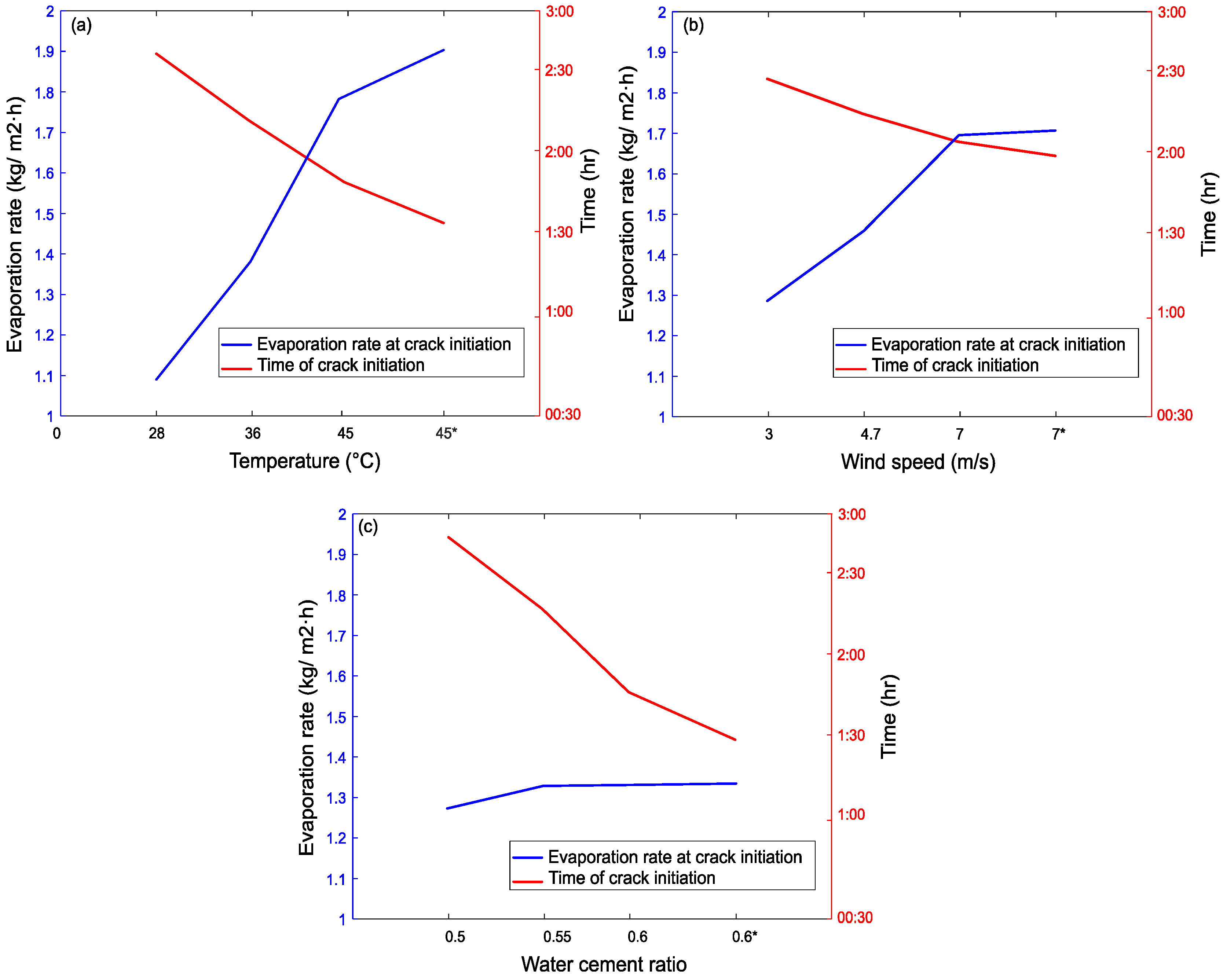 Materials 15 08622 g015