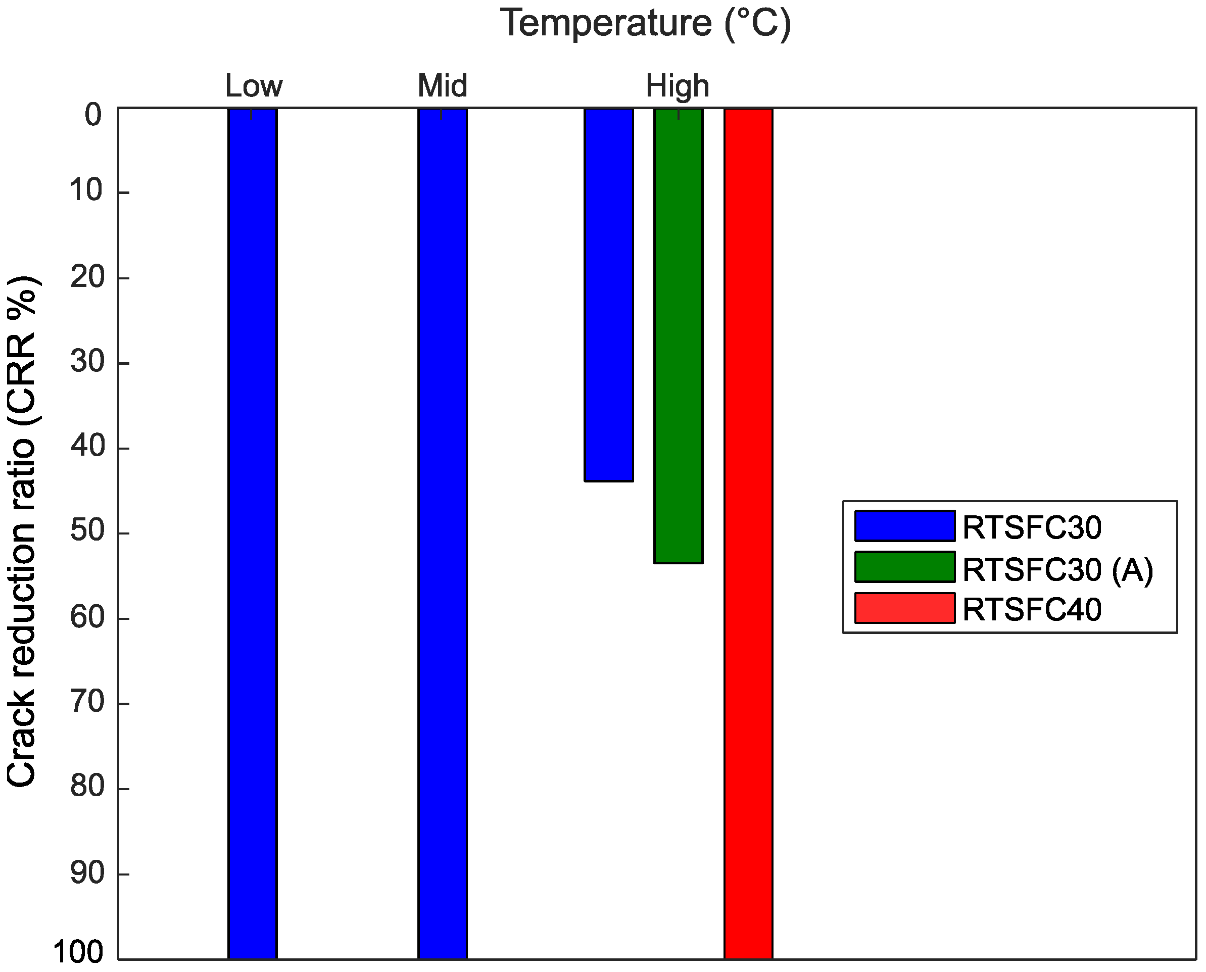 Materials 15 08622 g016