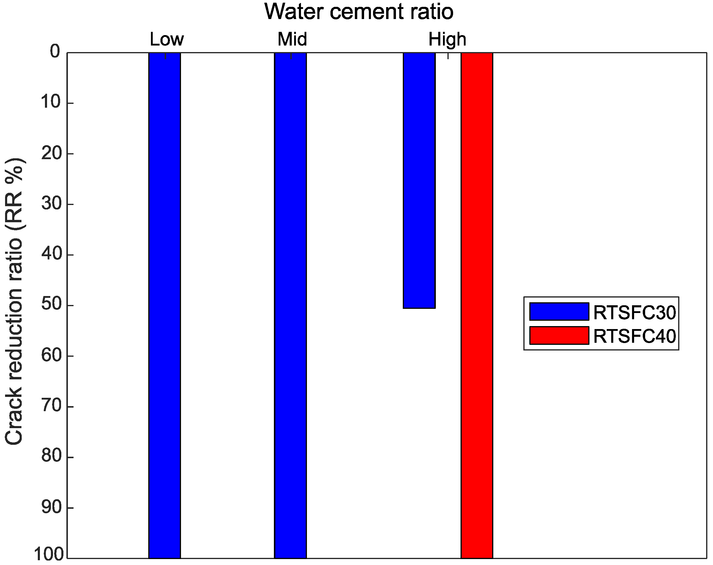 Materials 15 08622 g018