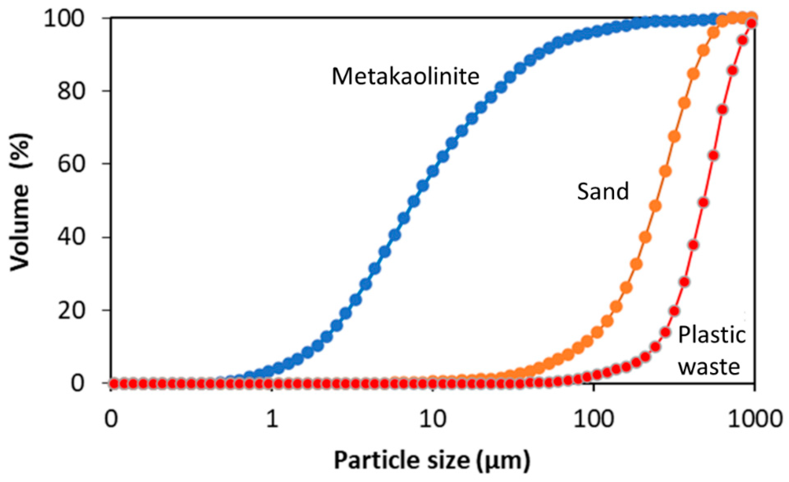 Materials 15 08626 g004 Materials 15 08626 g004