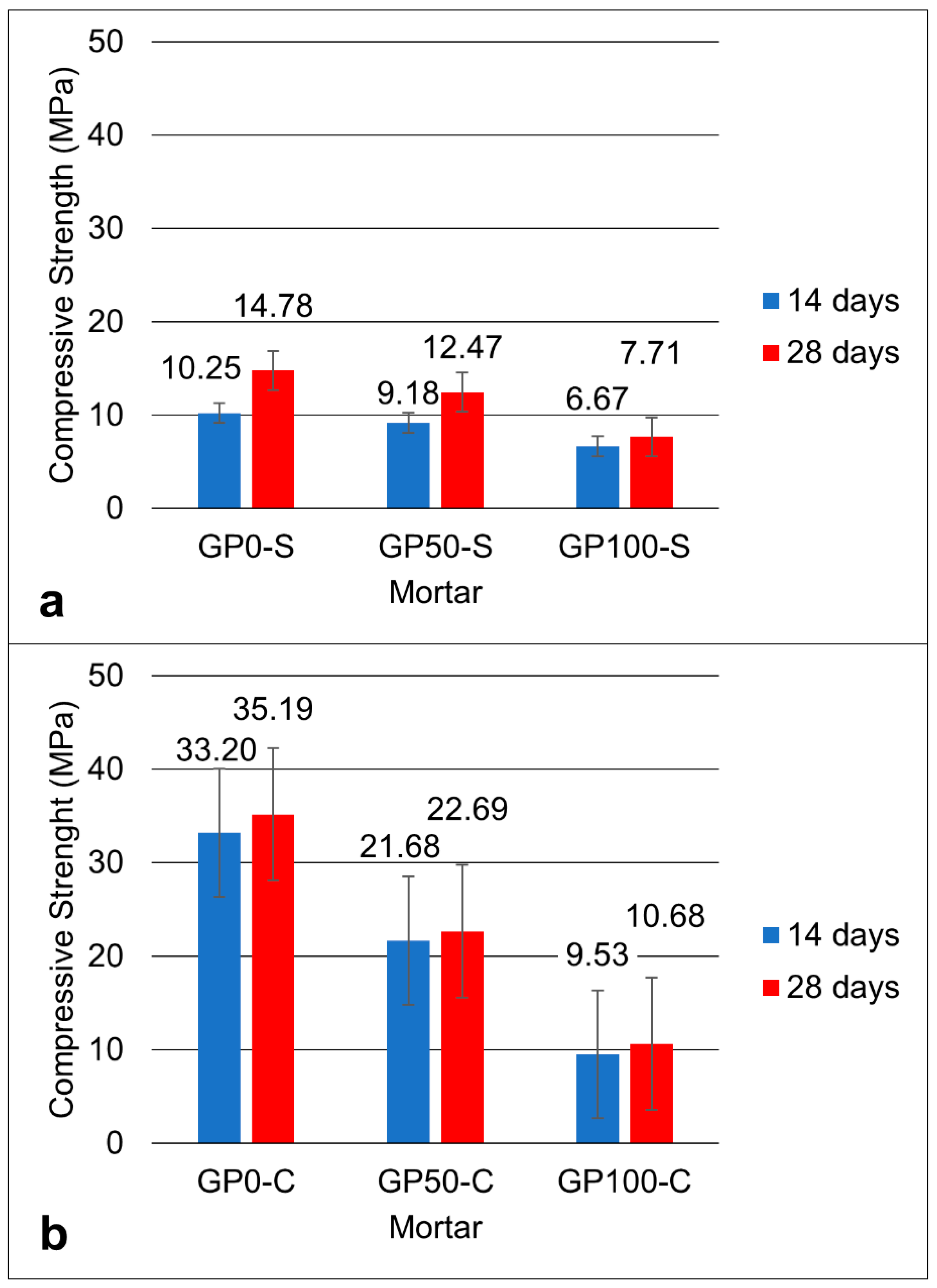 Materials 15 08626 g005 Materials 15 08626 g005