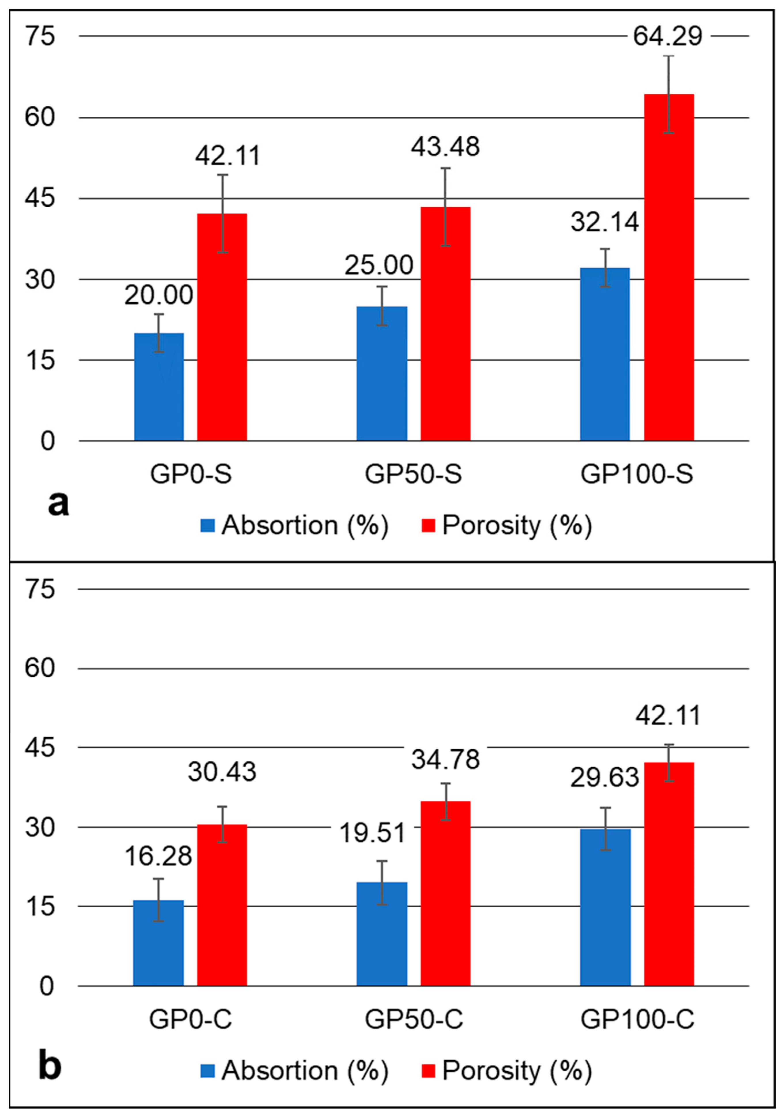 Materials 15 08626 g006 Materials 15 08626 g006