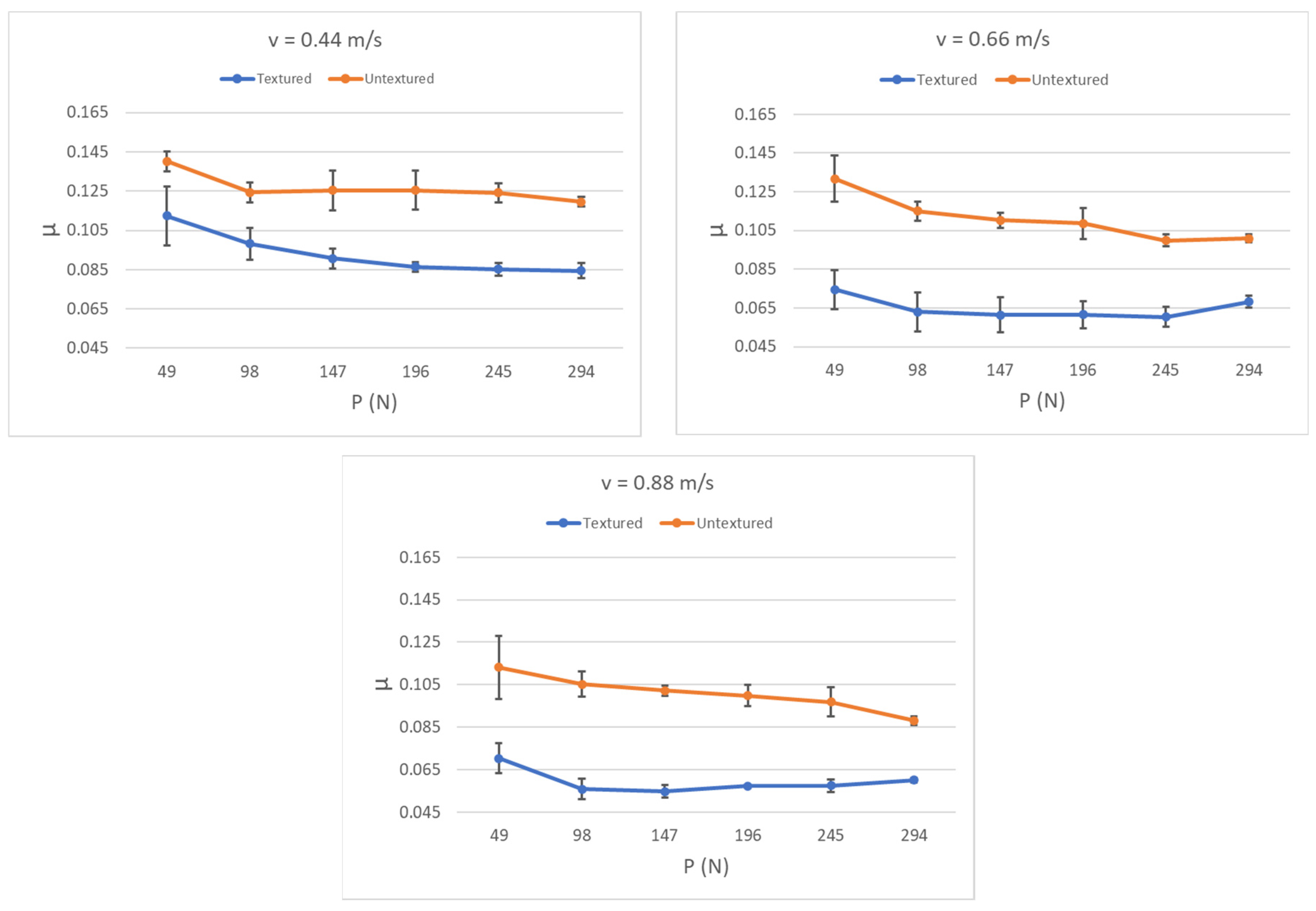 Materials 15 08629 g005