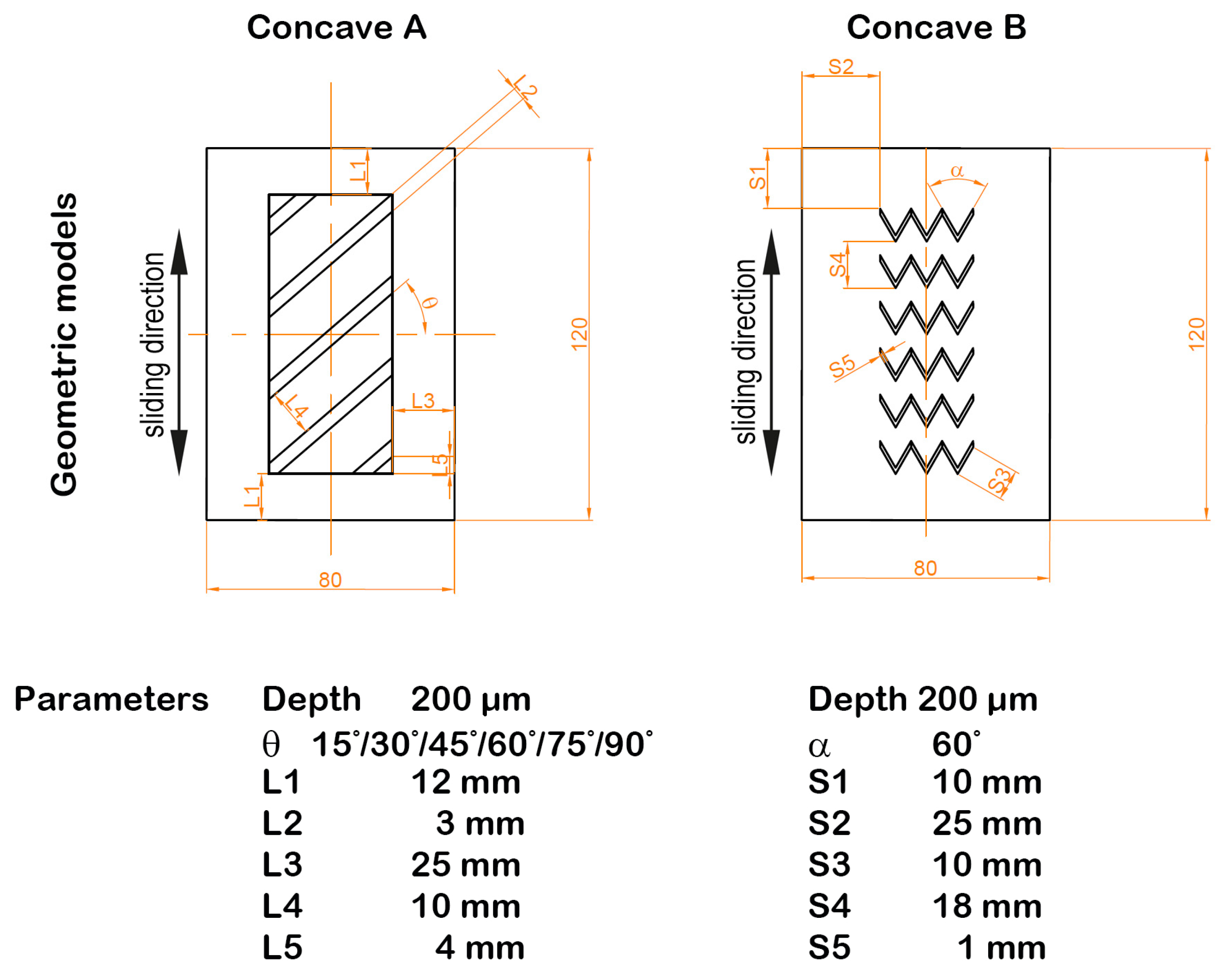 Materials 15 08629 g010