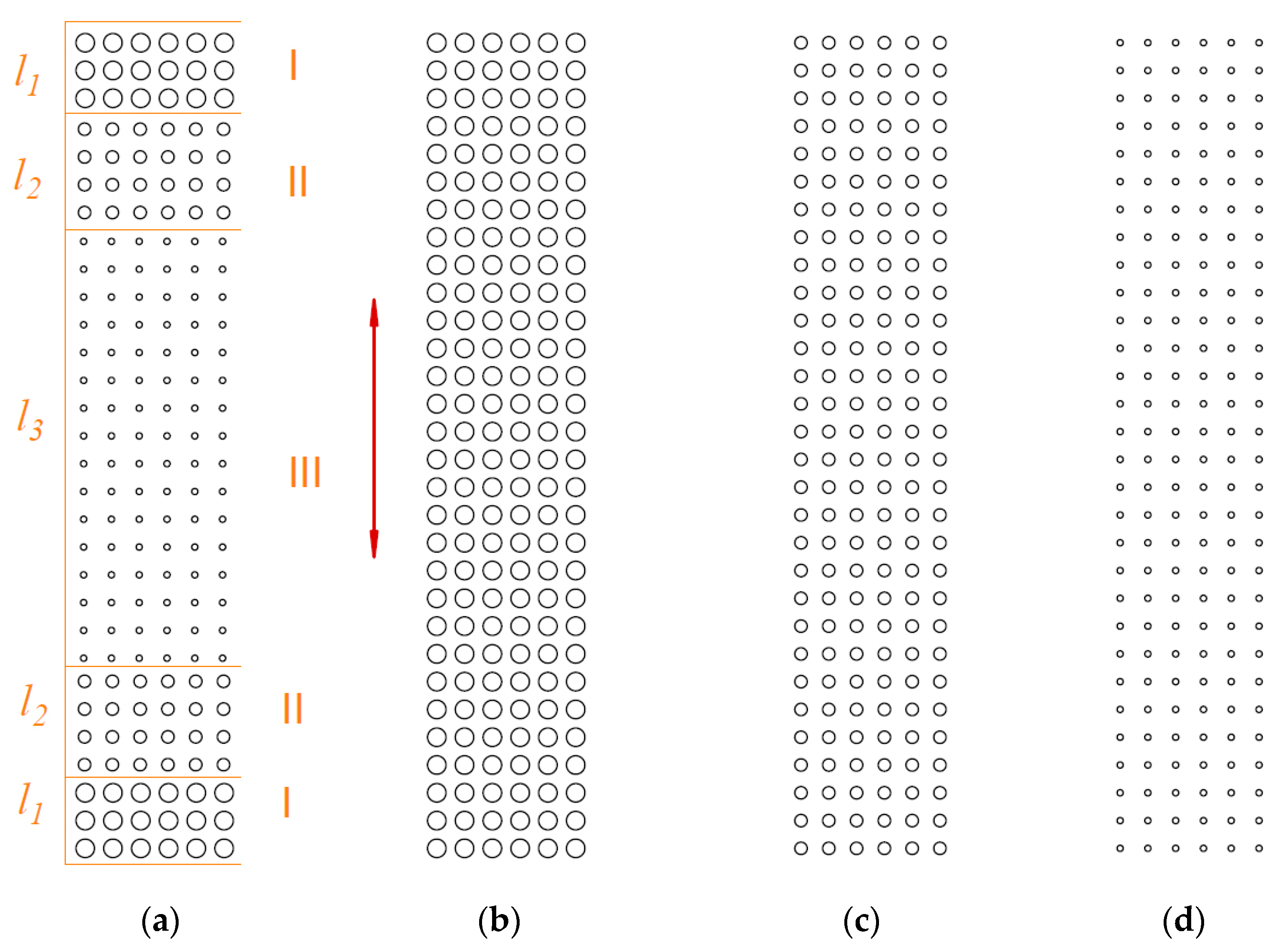 Materials 15 08629 g025