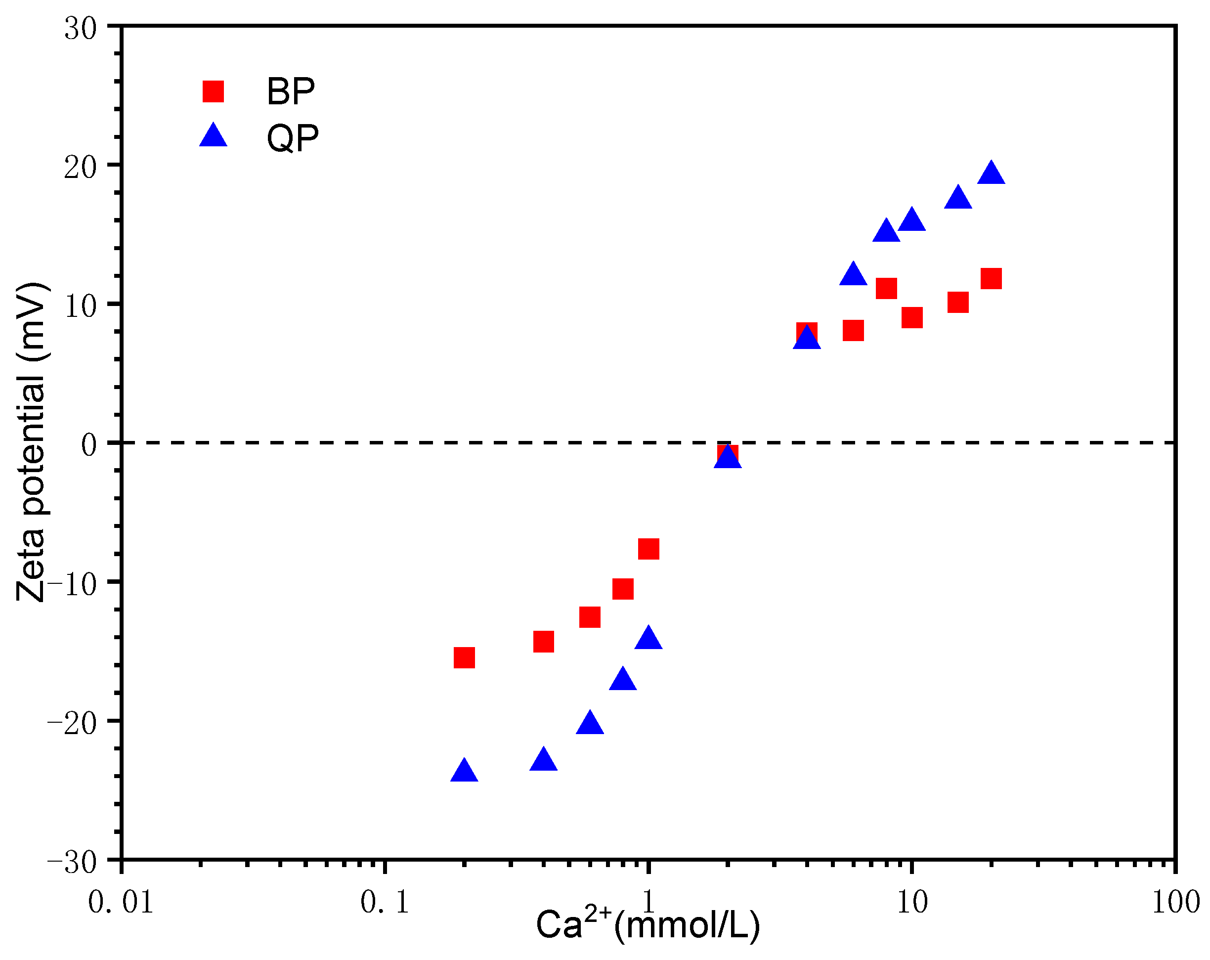 Materials 15 08632 g005