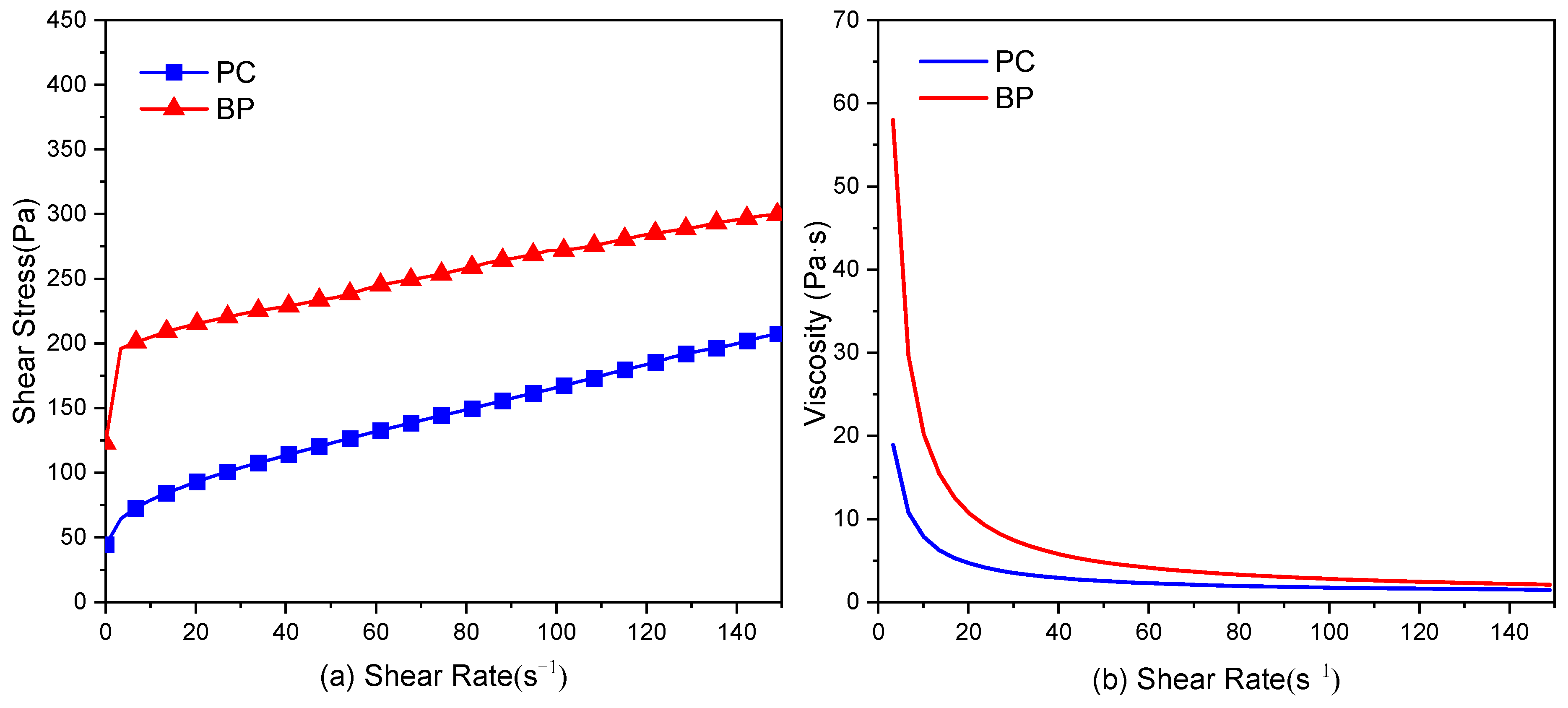 Materials 15 08632 g010