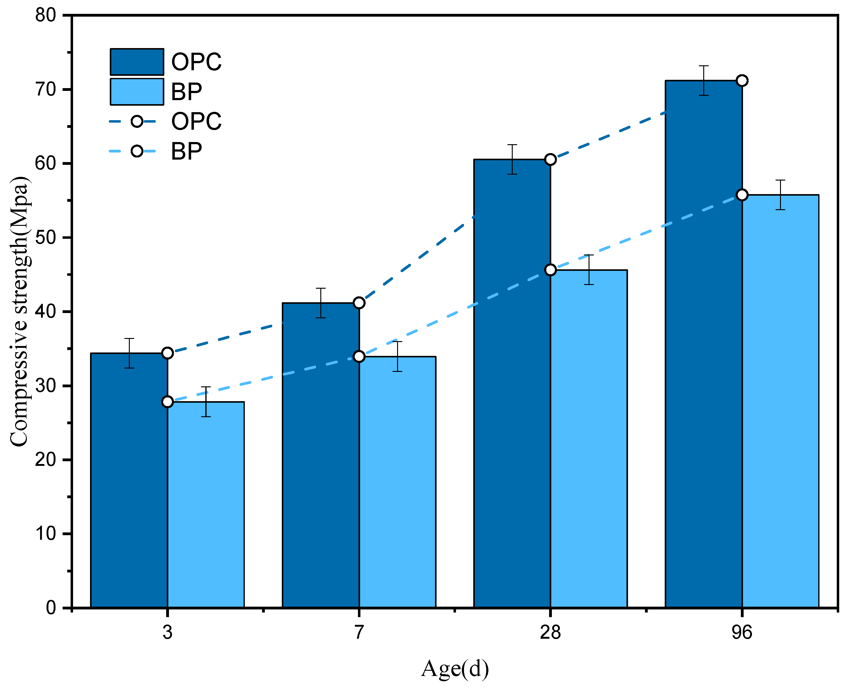 Materials 15 08632 g011