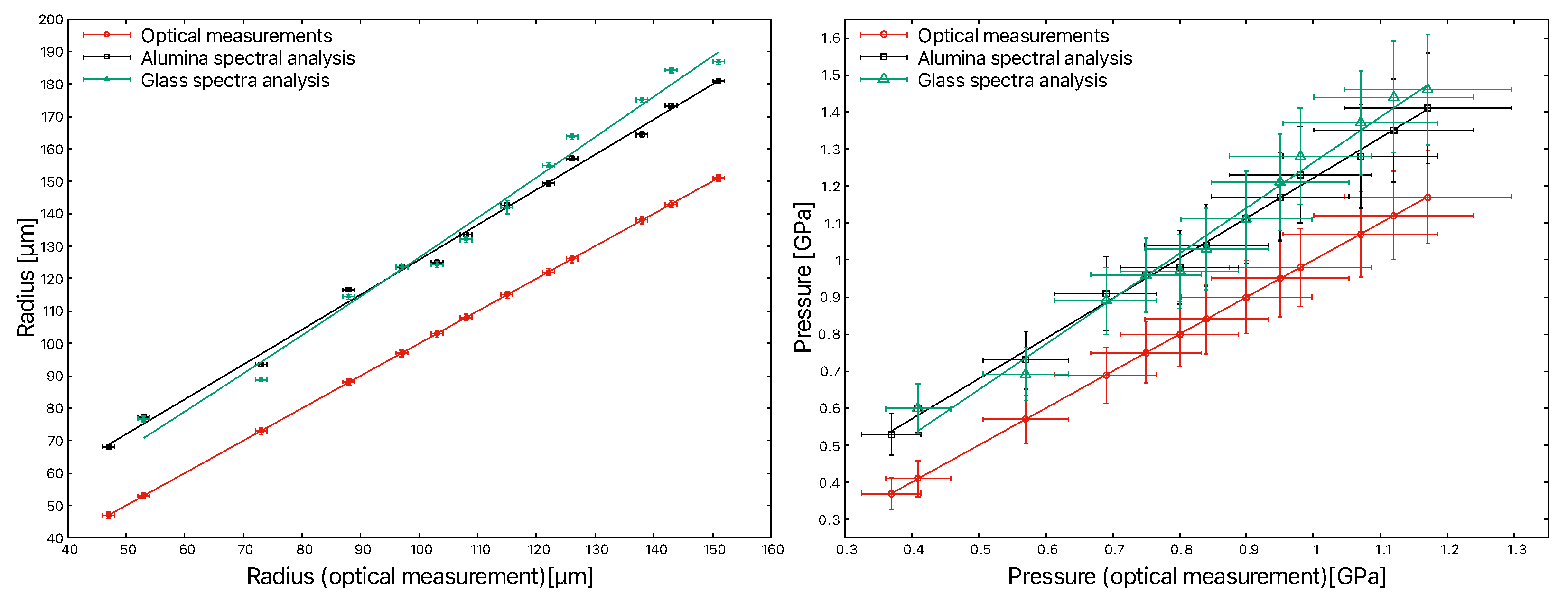 Materials 15 08645 g008