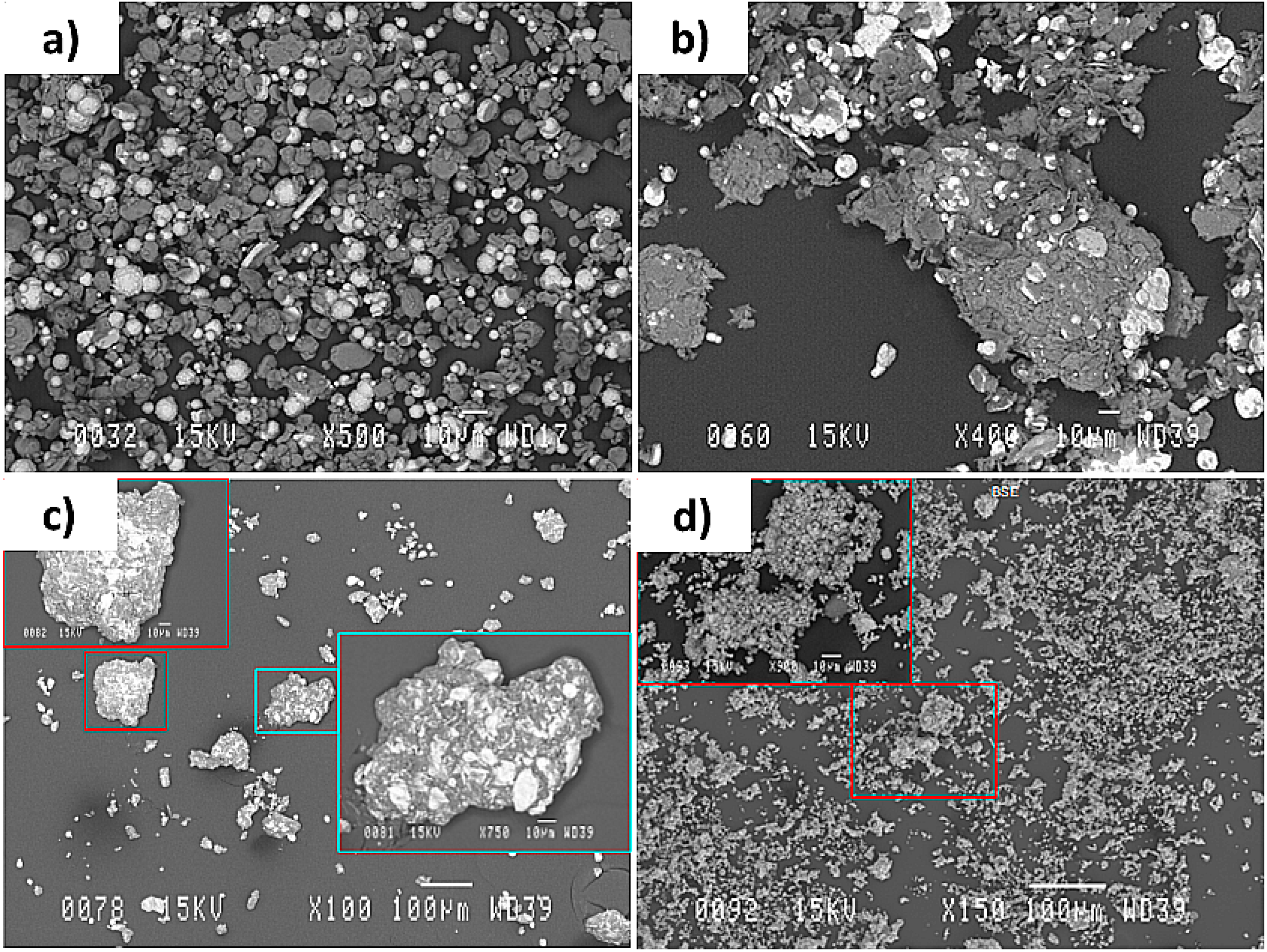 Materials 15 08646 g004