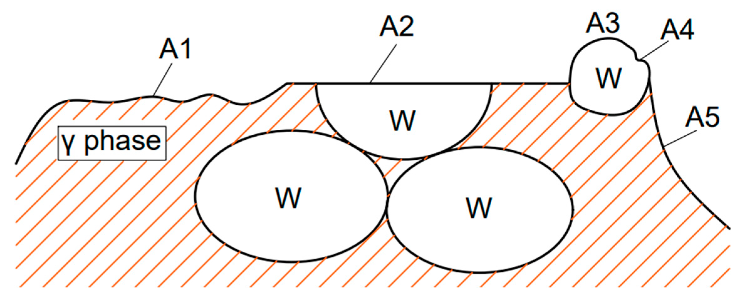 Materials 15 08647 g008