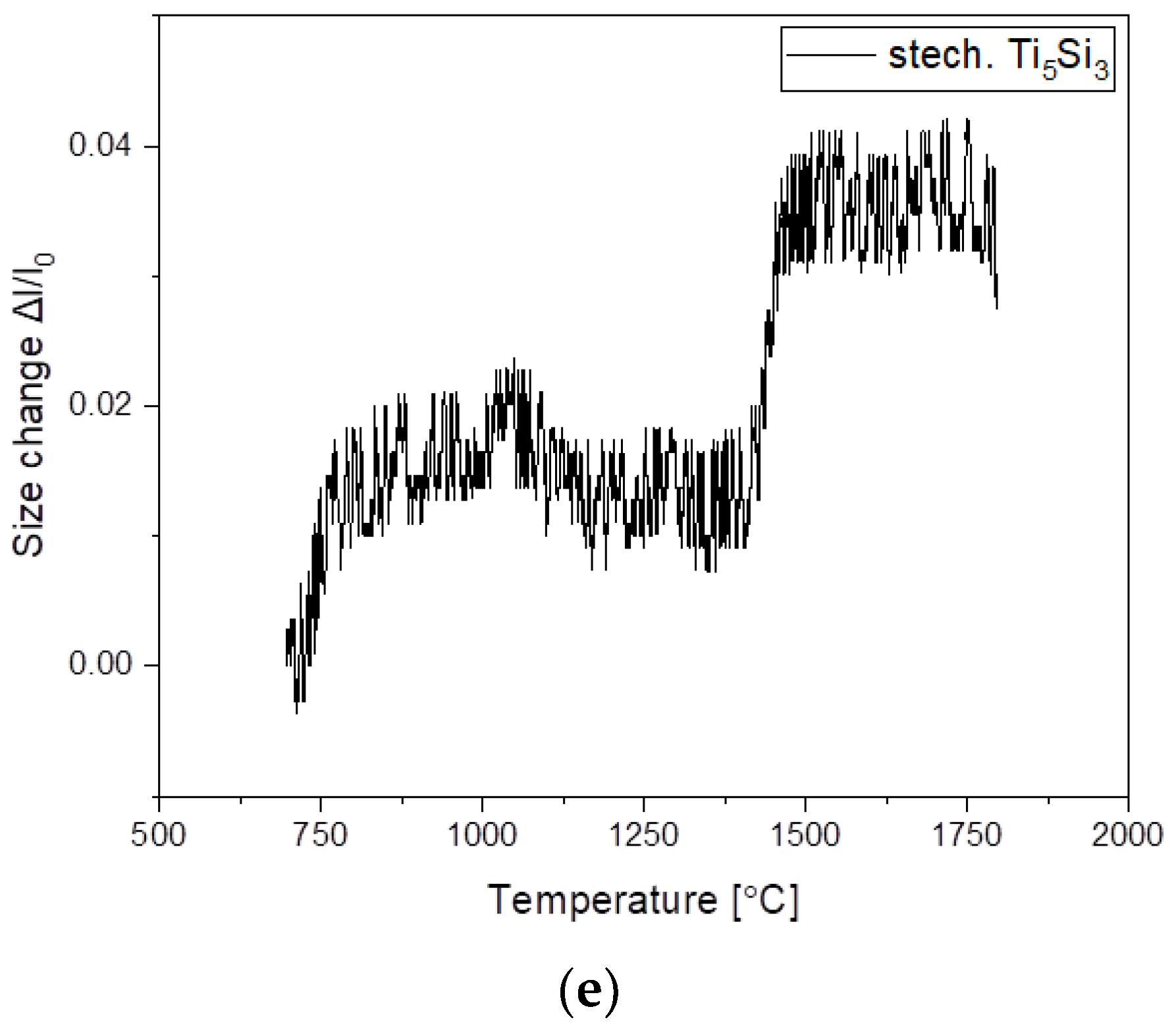 Materials 15 08657 g002b