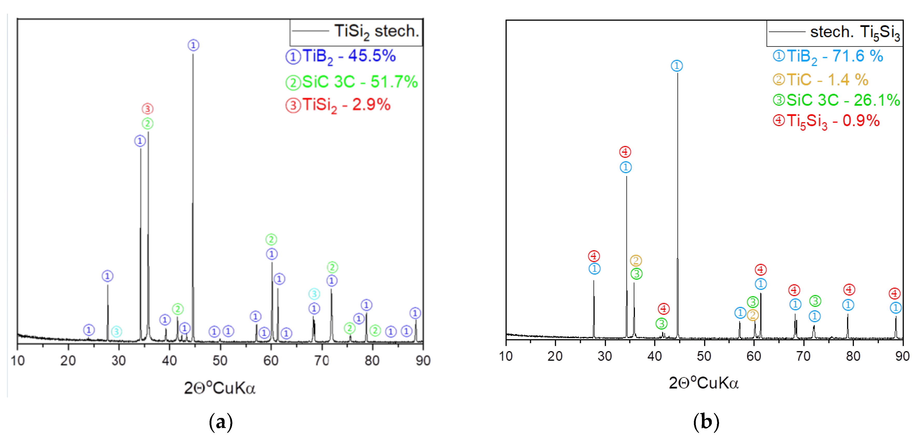 Materials 15 08657 g006