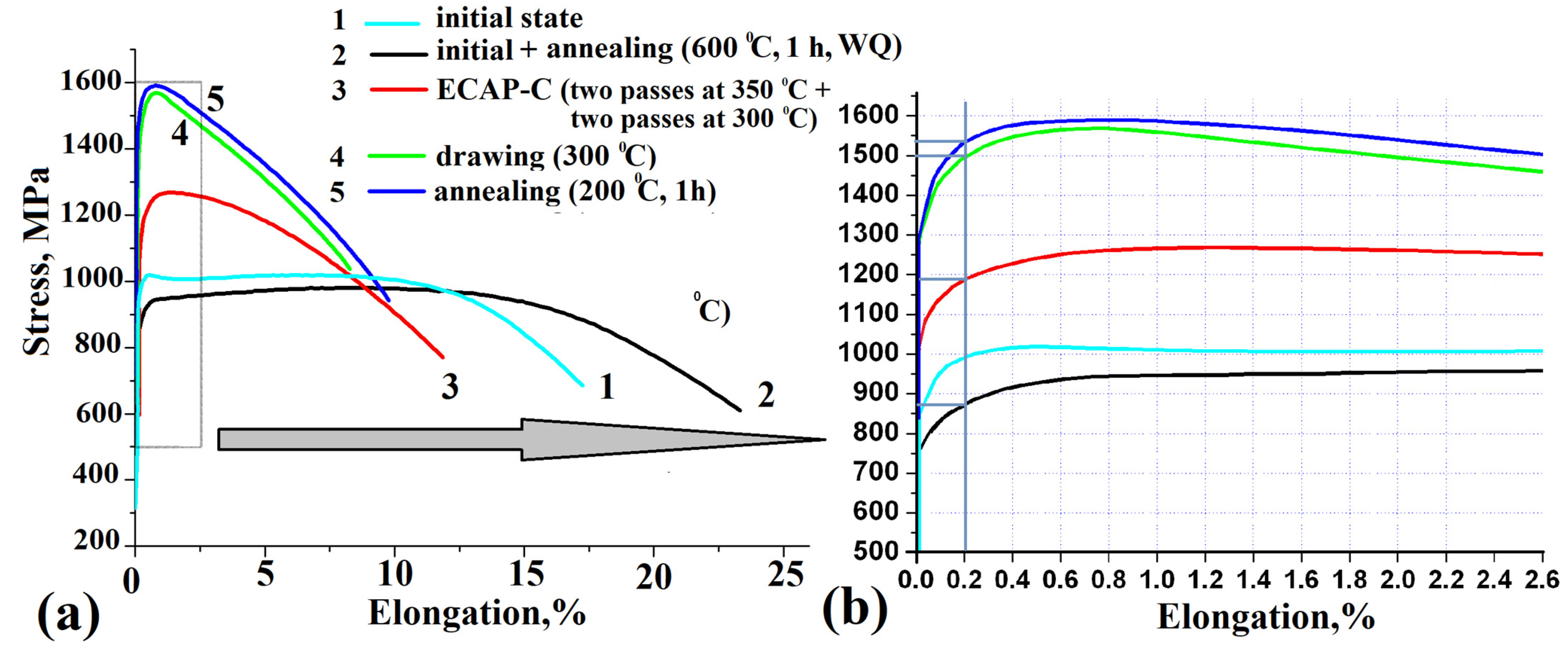 Materials 15 08666 g009