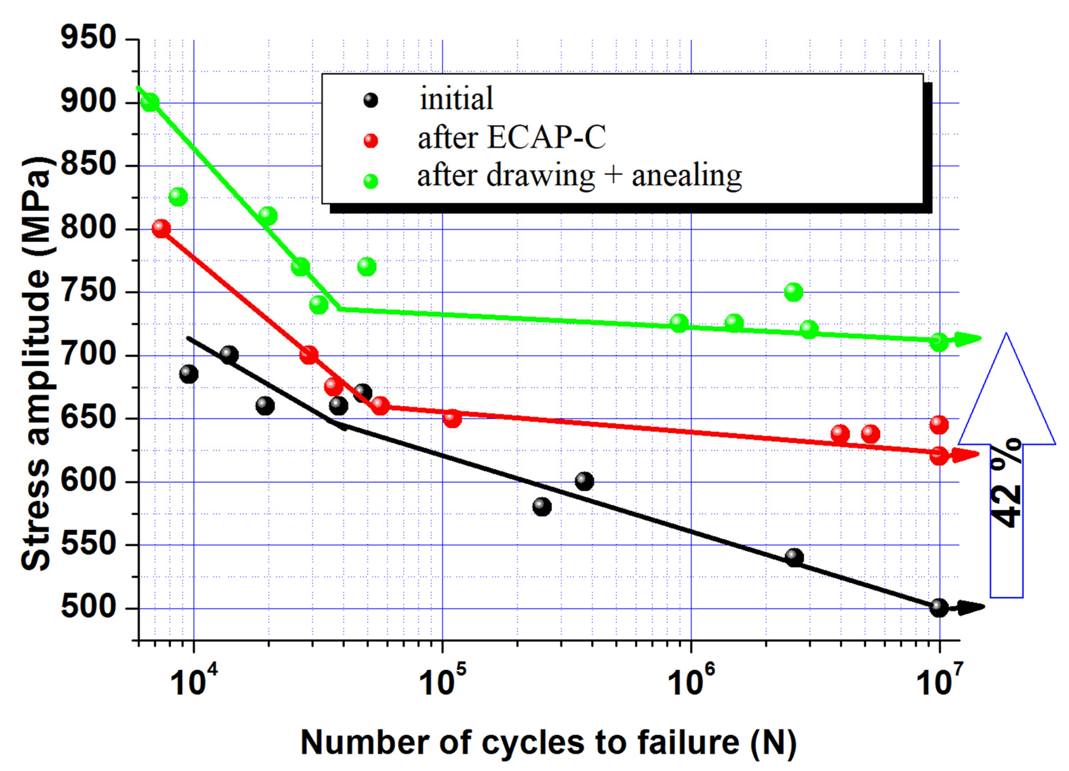 Materials 15 08666 g010