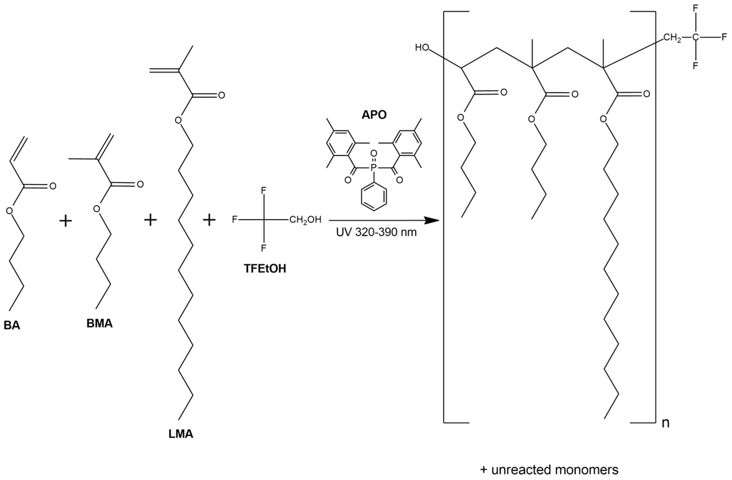 Materials 15 08667 g002