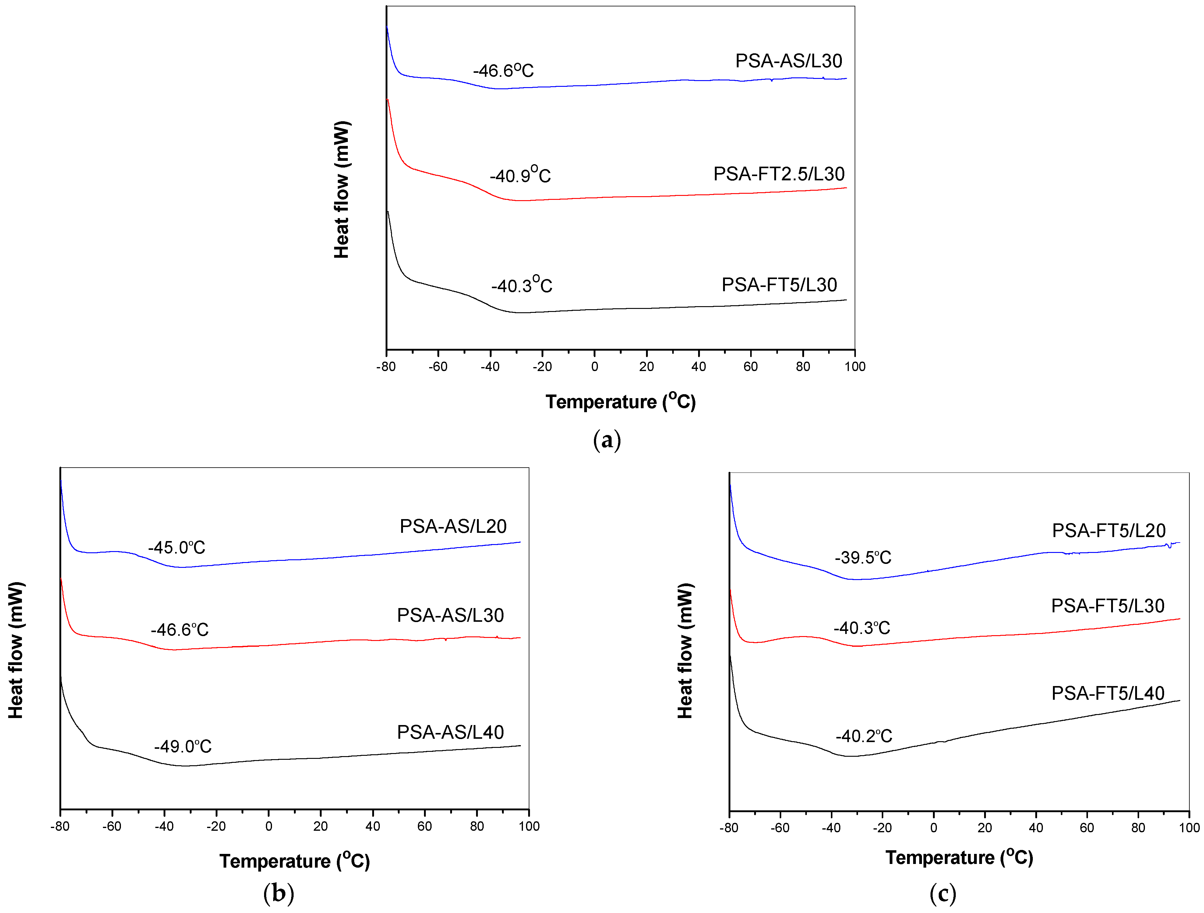Materials 15 08667 g011
