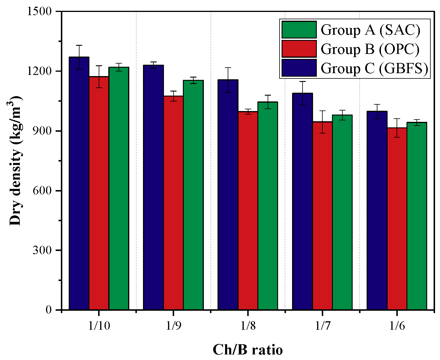 Materials 15 08669 g007