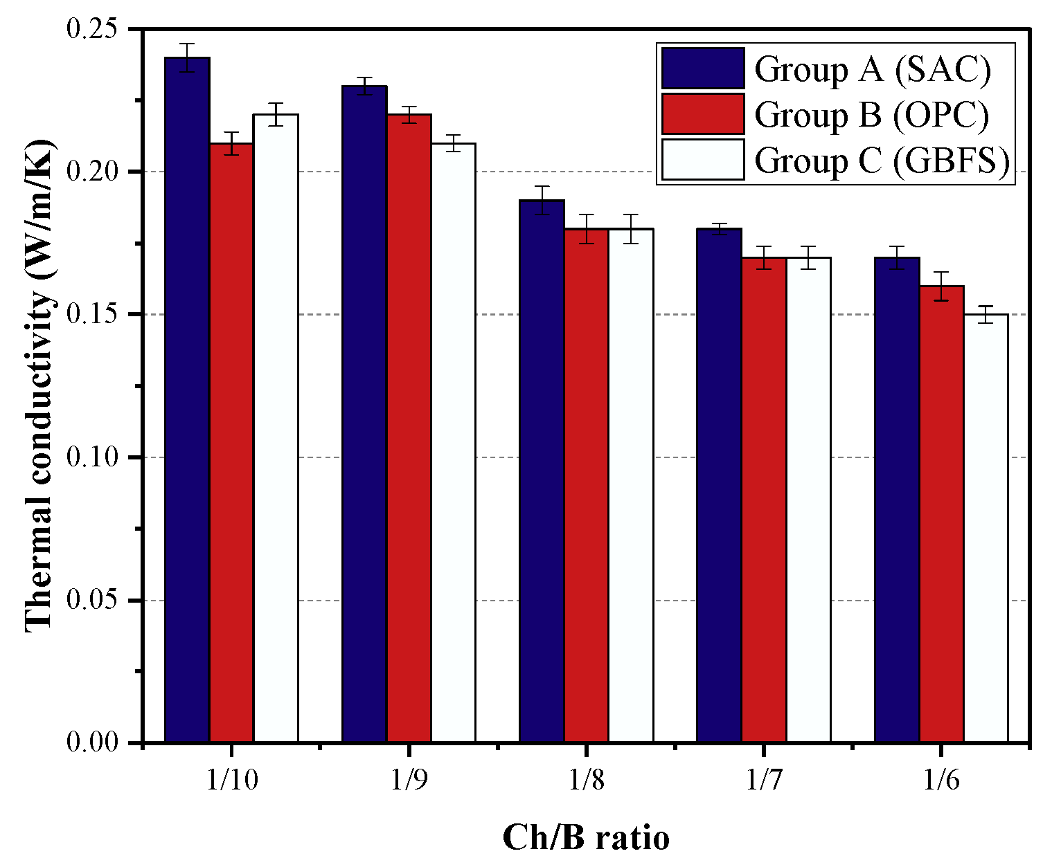 Materials 15 08669 g008