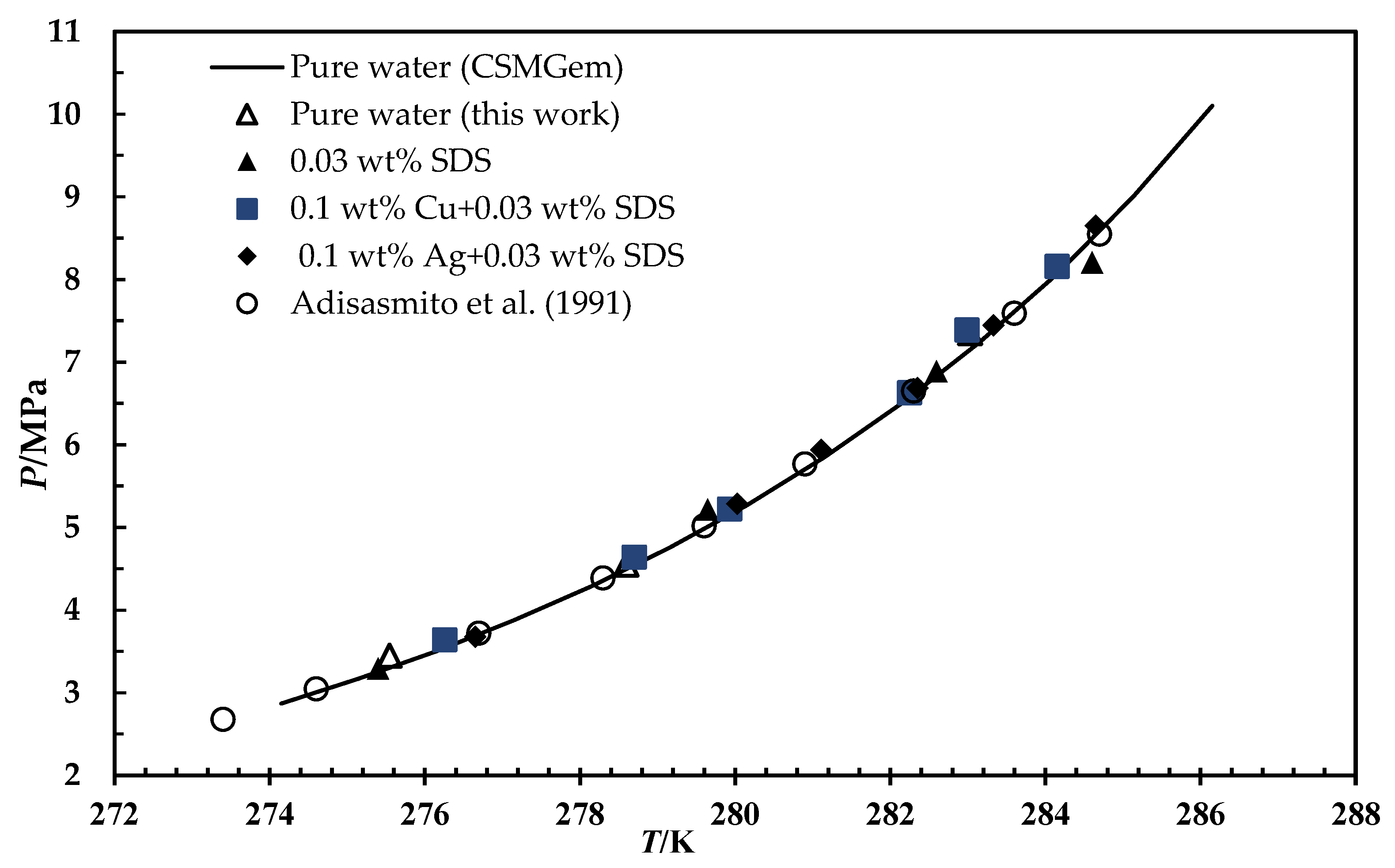 Materials 15 08670 g003 Materials 15 08670 g003