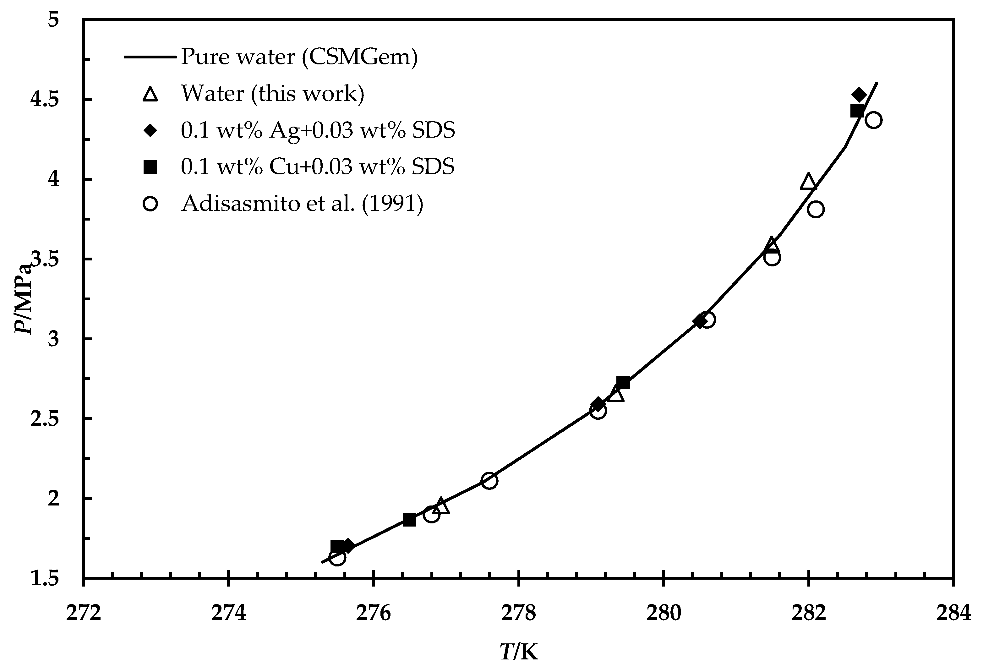 Materials 15 08670 g004 Materials 15 08670 g004