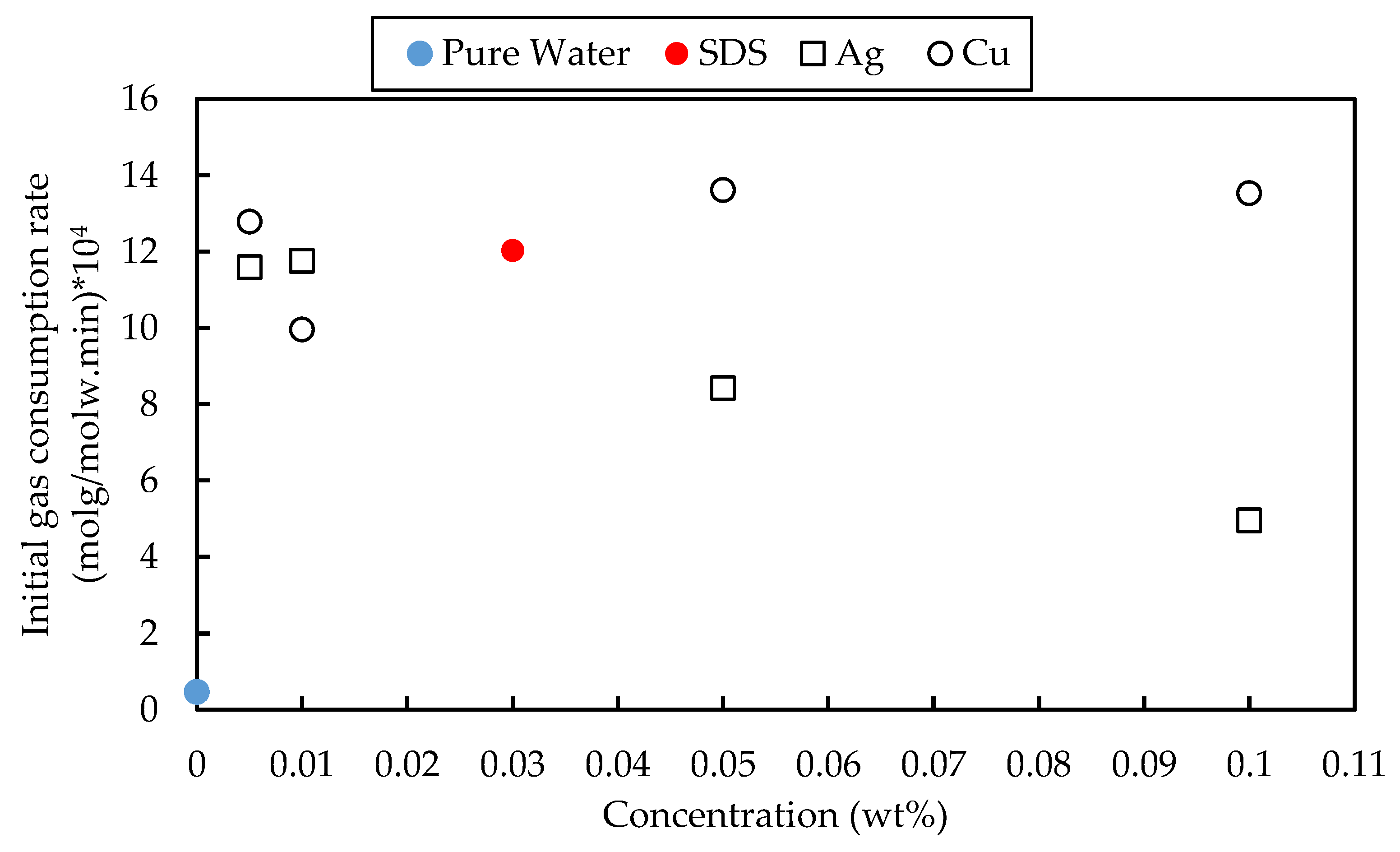 Materials 15 08670 g005 Materials 15 08670 g005