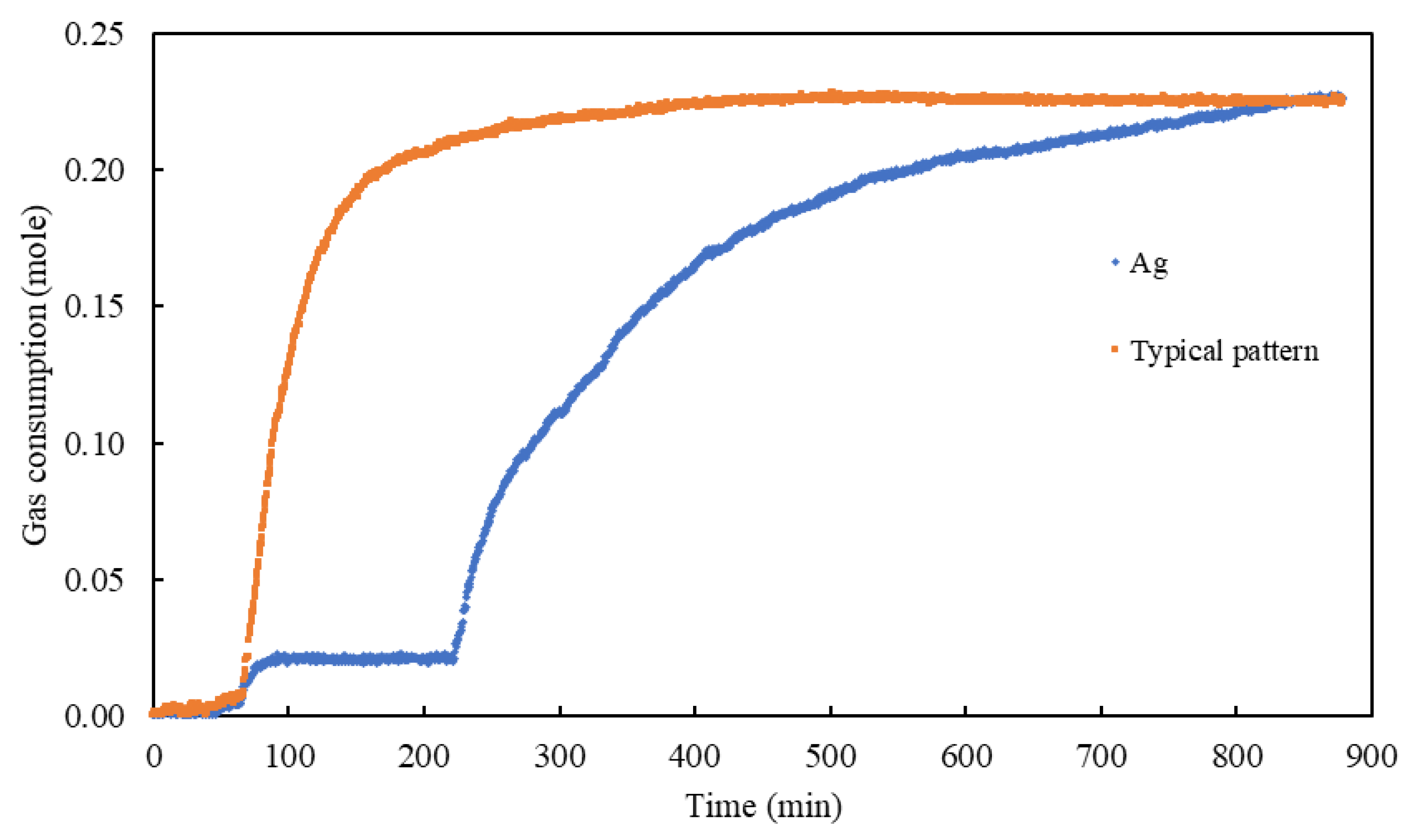 Materials 15 08670 g007 Materials 15 08670 g007