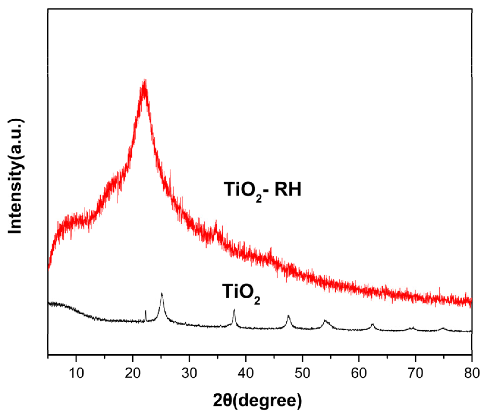Materials 15 08671 g001