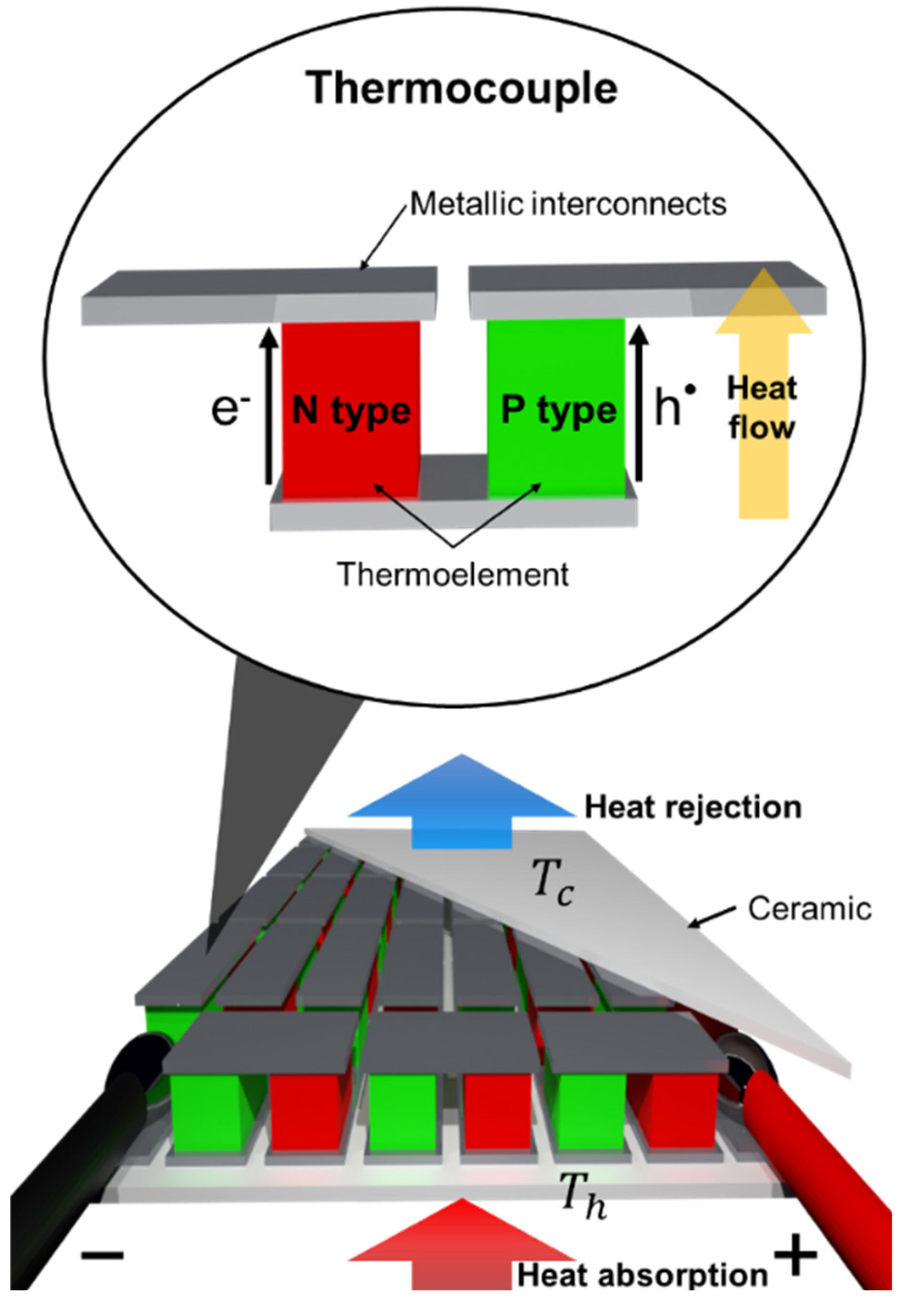 Materials 15 08672 g002