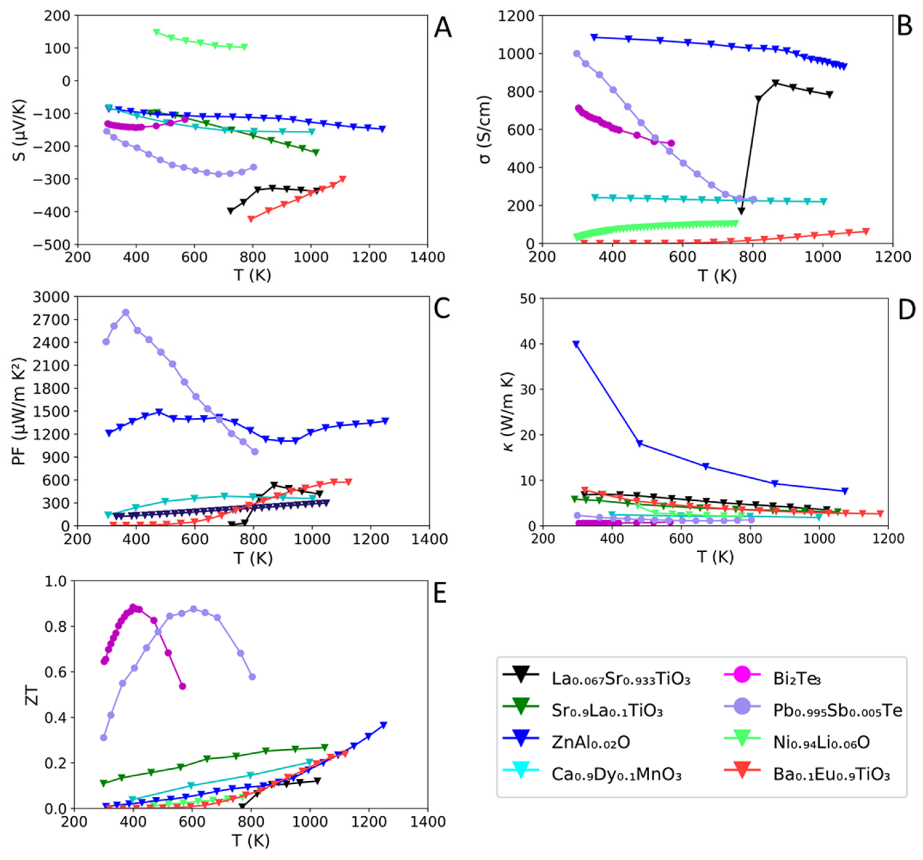 Materials 15 08672 g003