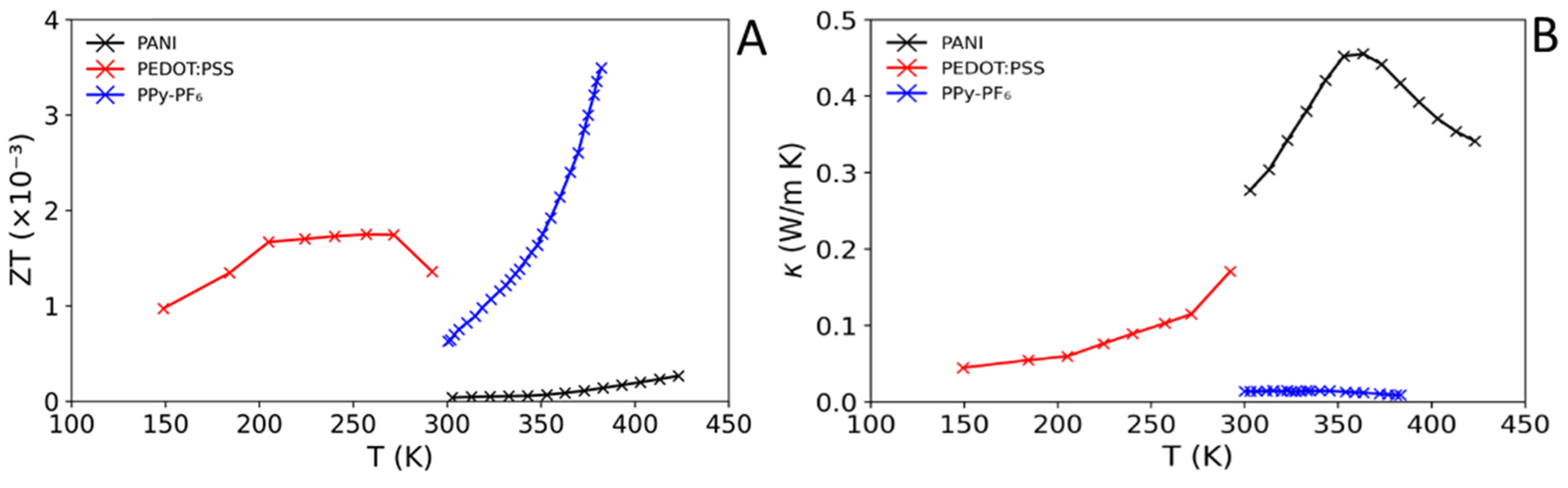 Materials 15 08672 g004