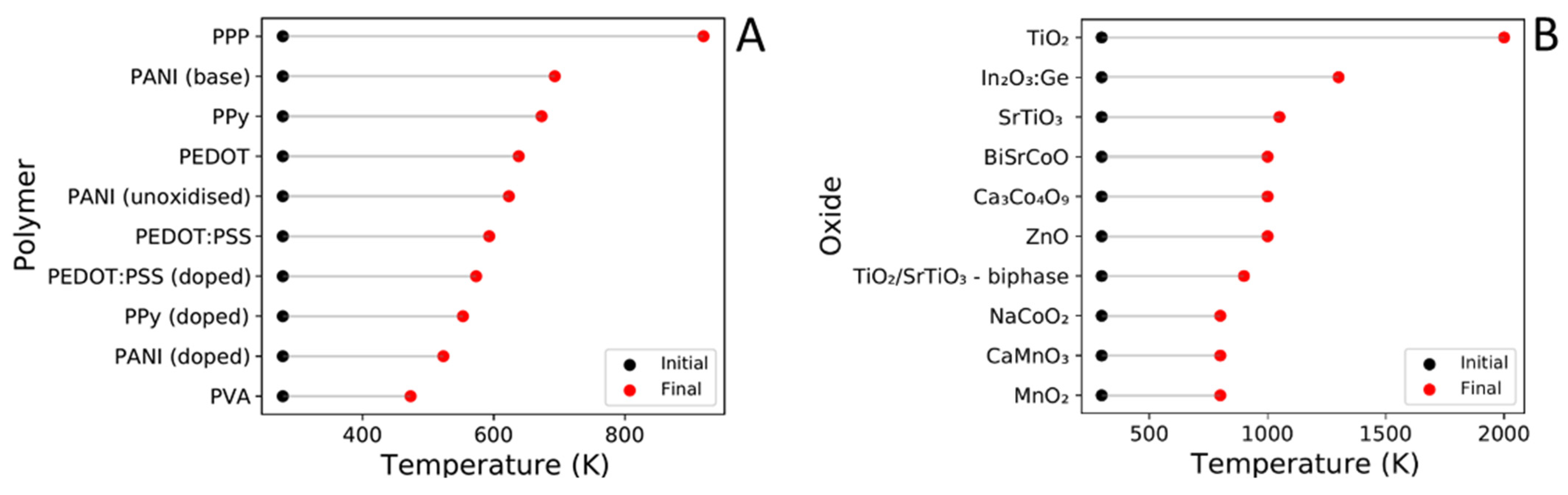Materials 15 08672 g007