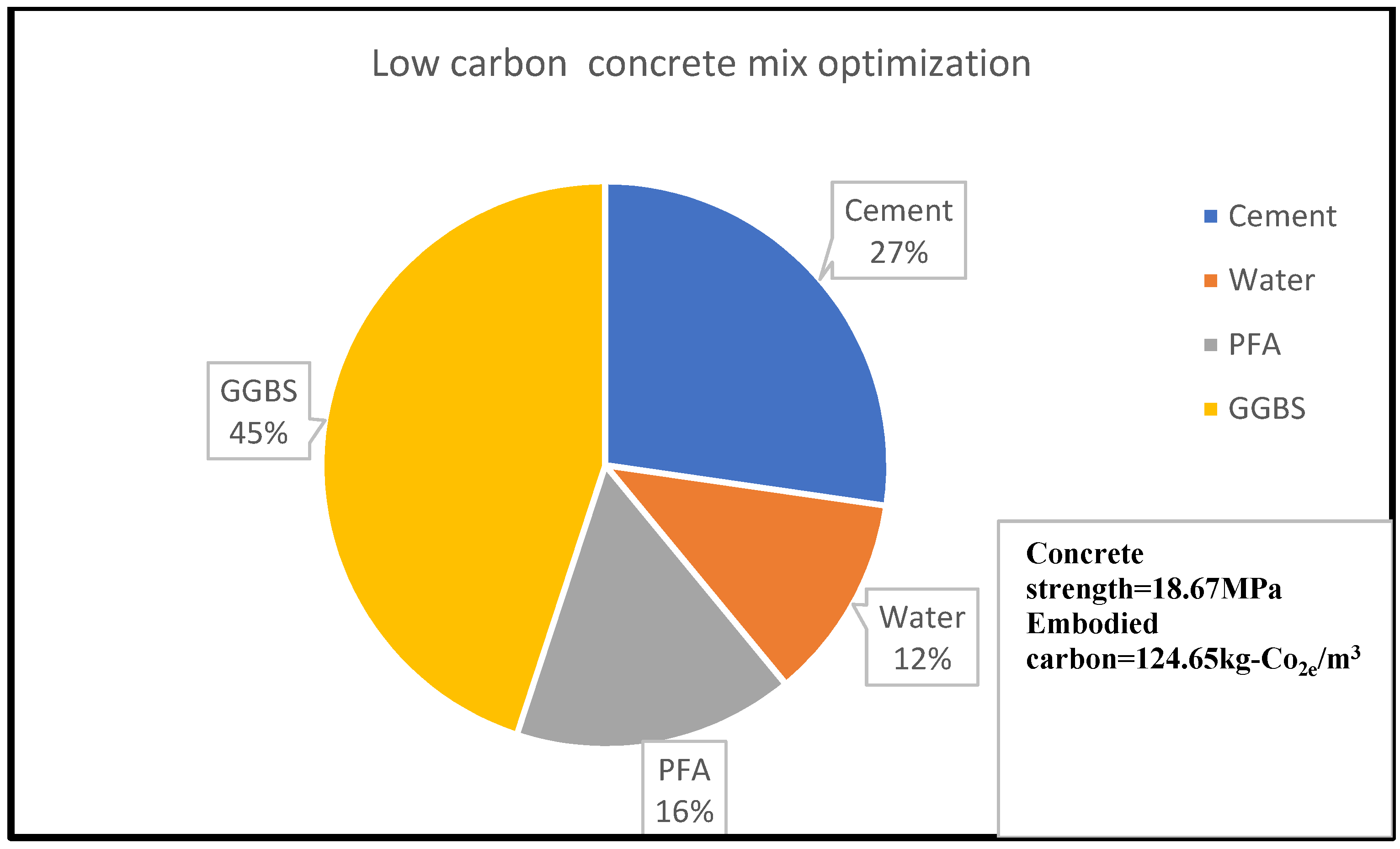 Materials 15 08673 g004 Materials 15 08673 g004