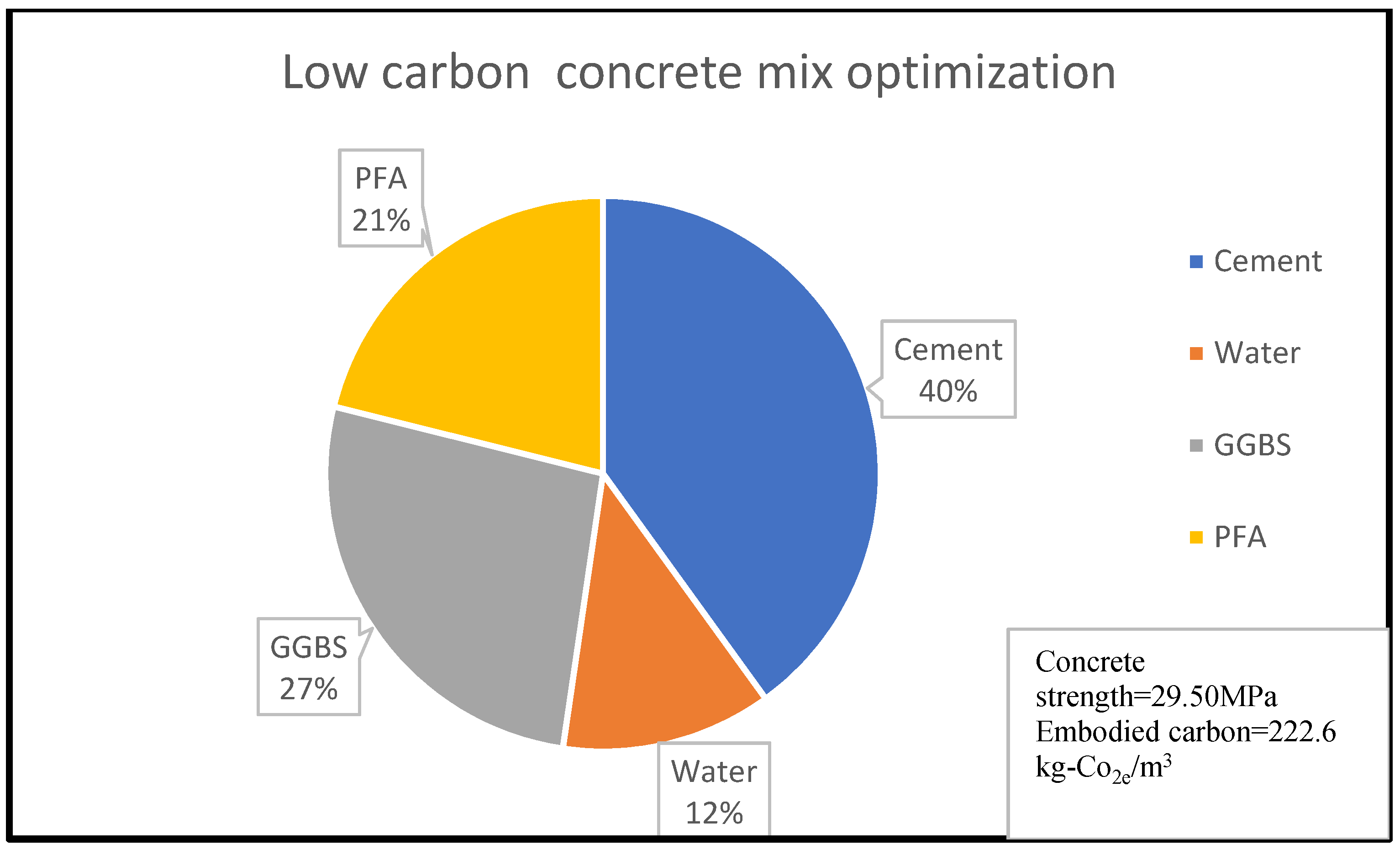 Materials 15 08673 g007 Materials 15 08673 g007