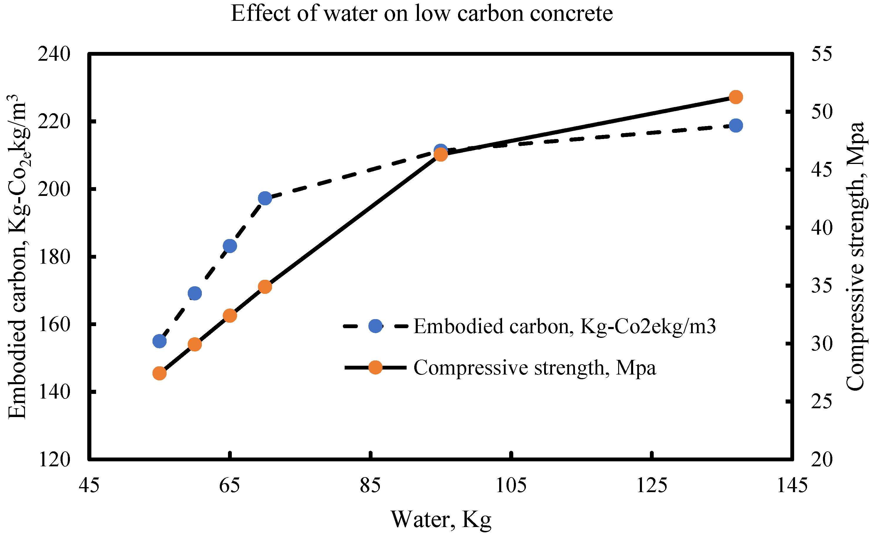 Materials 15 08673 g010 Materials 15 08673 g010