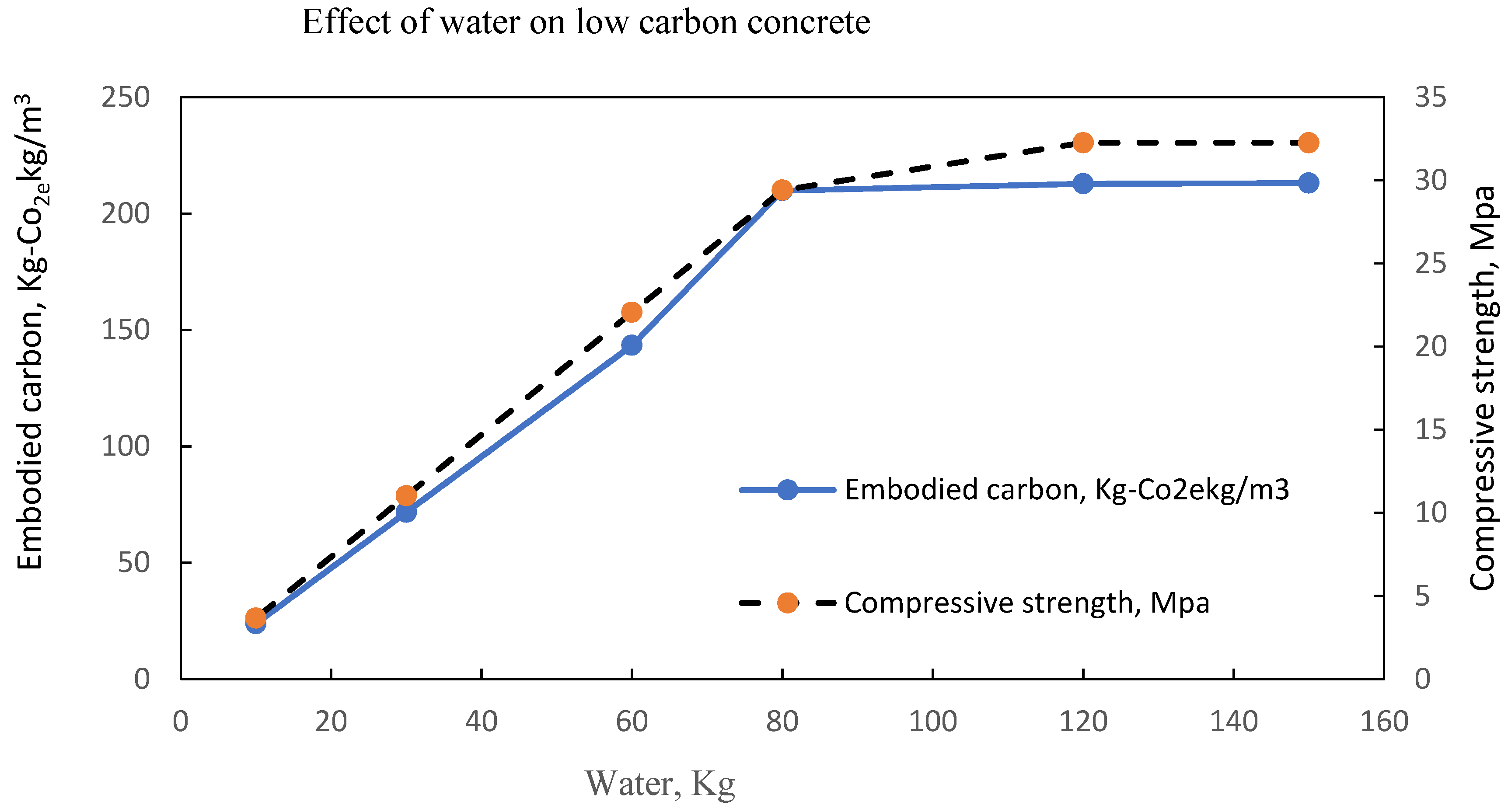 Materials 15 08673 g011 Materials 15 08673 g011