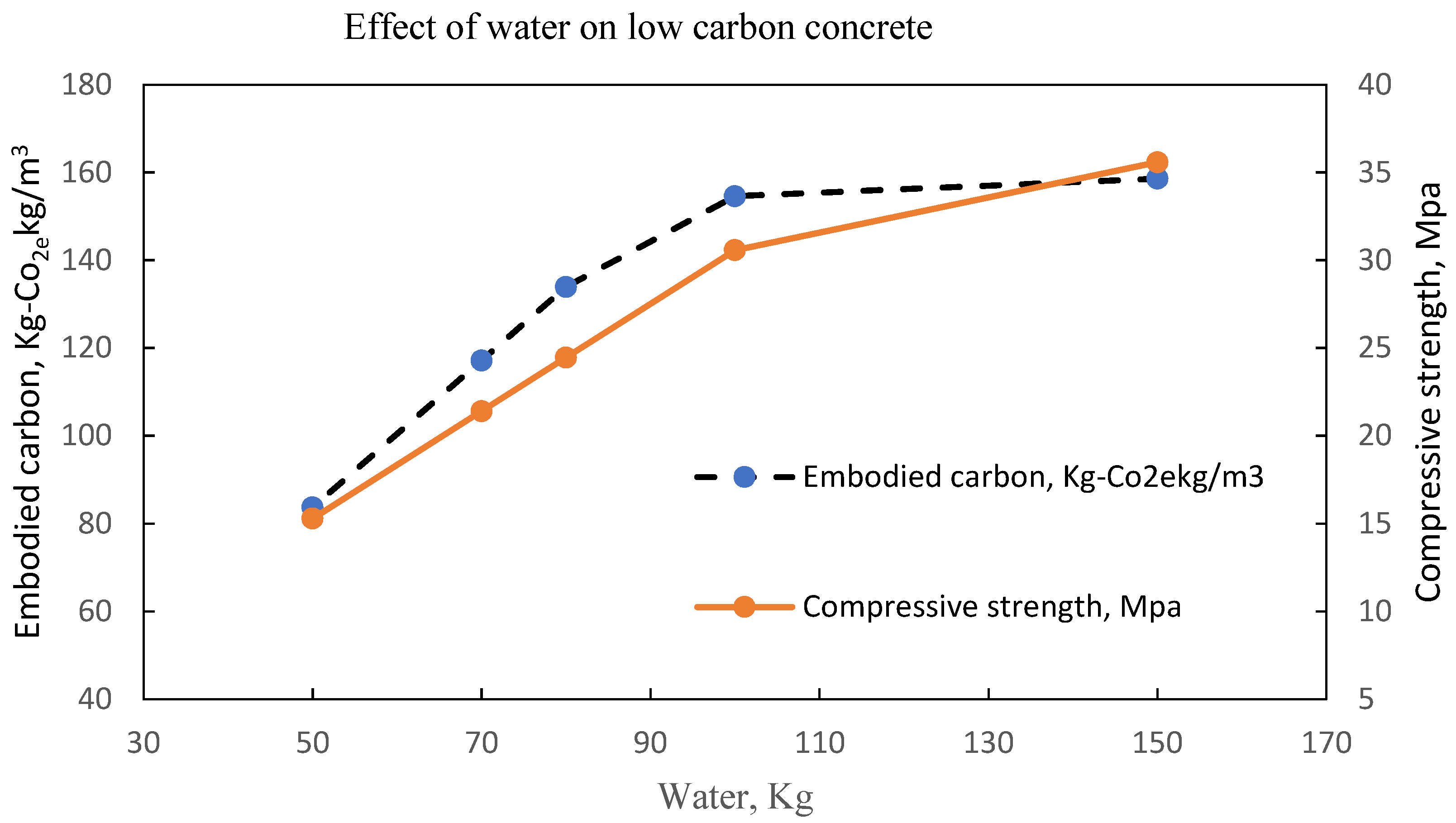 Materials 15 08673 g012 Materials 15 08673 g012