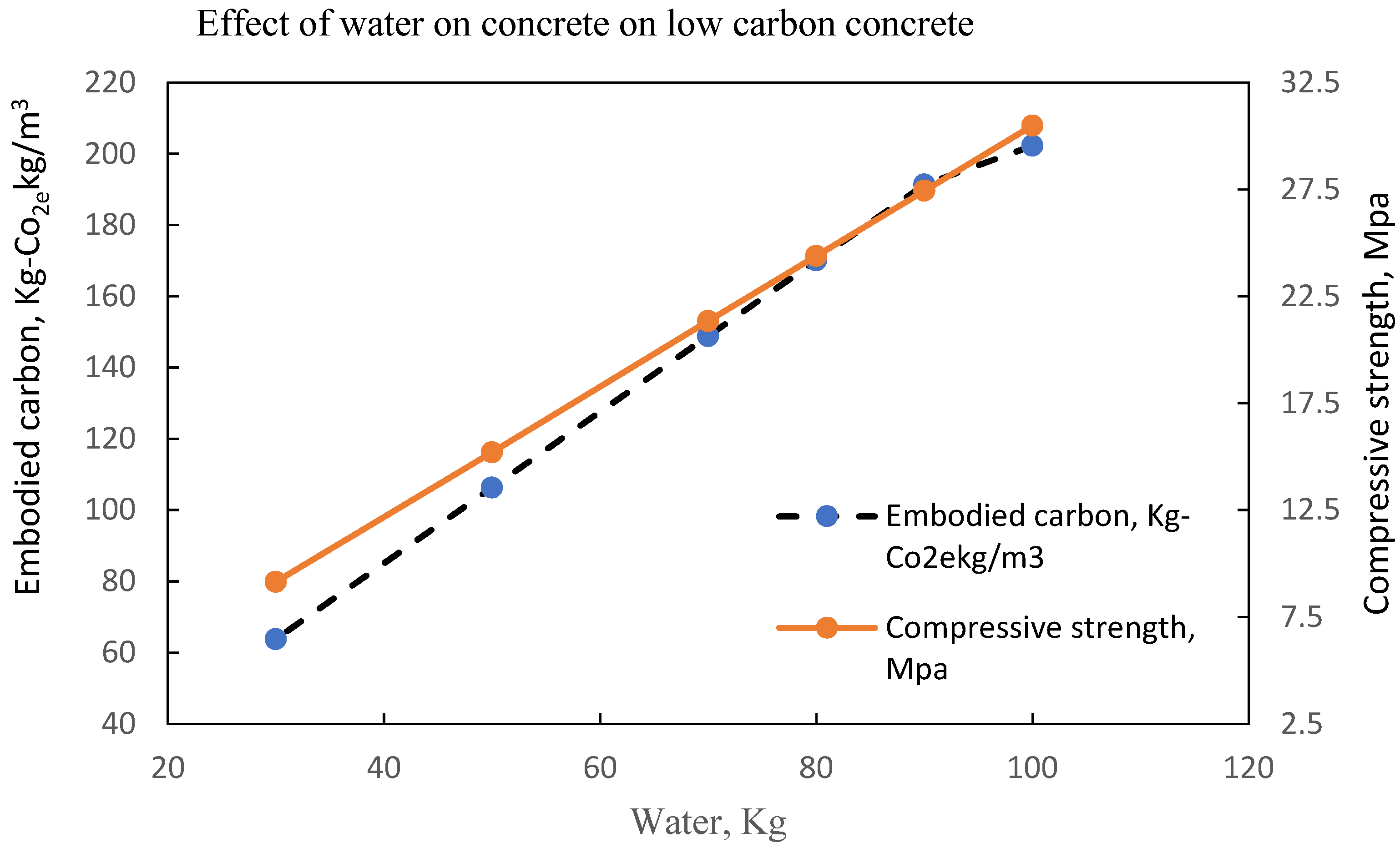 Materials 15 08673 g013 Materials 15 08673 g013