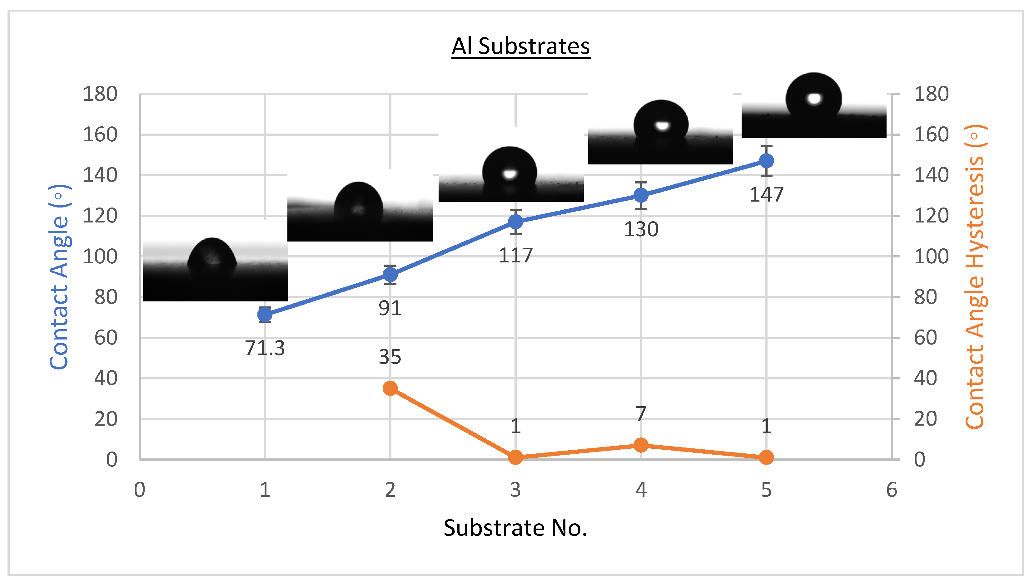 Materials 15 08674 g002