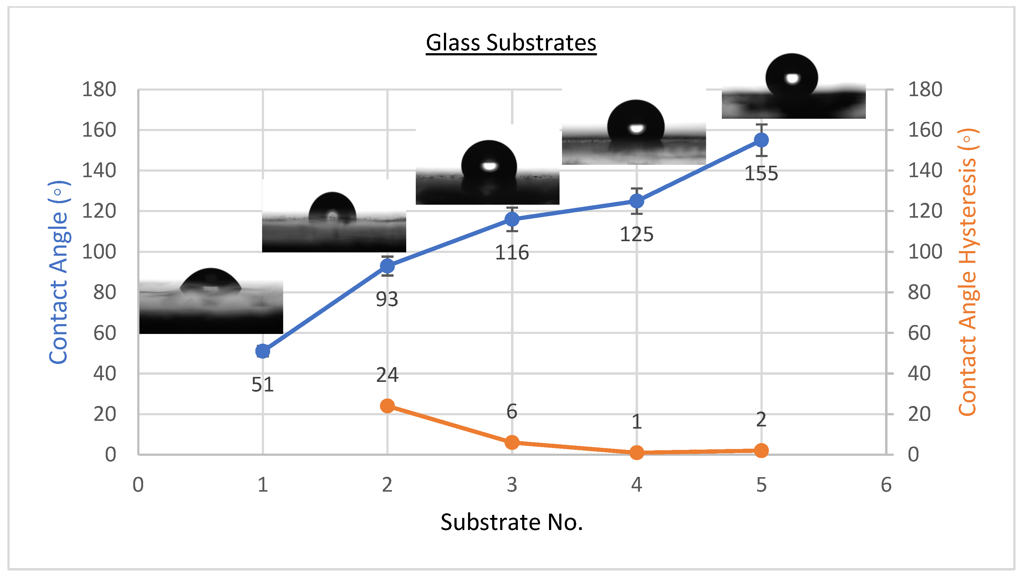 Materials 15 08674 g003