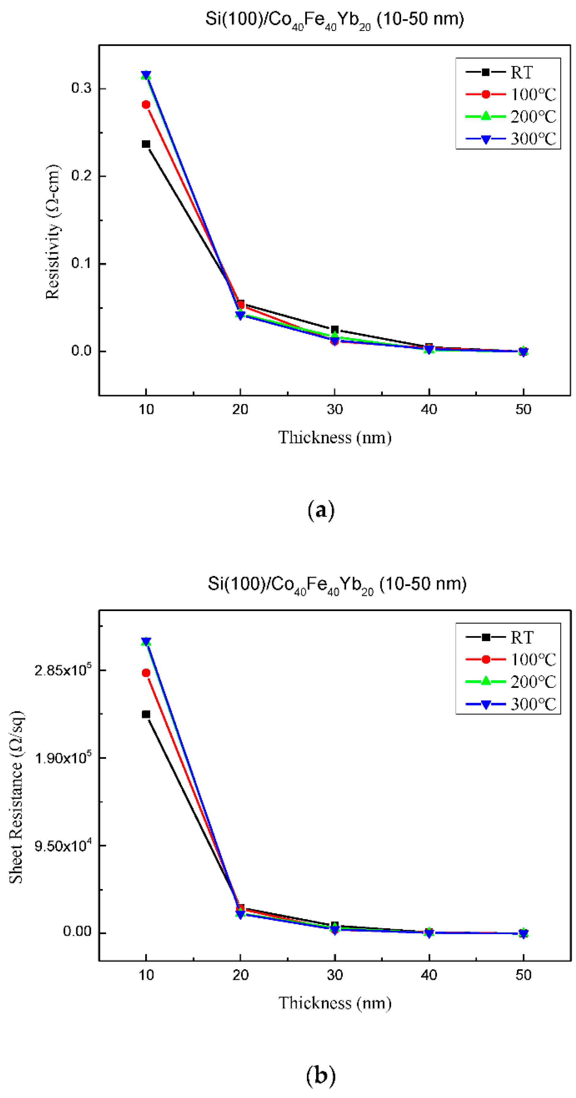Materials 15 08675 g006a Materials 15 08675 g006a