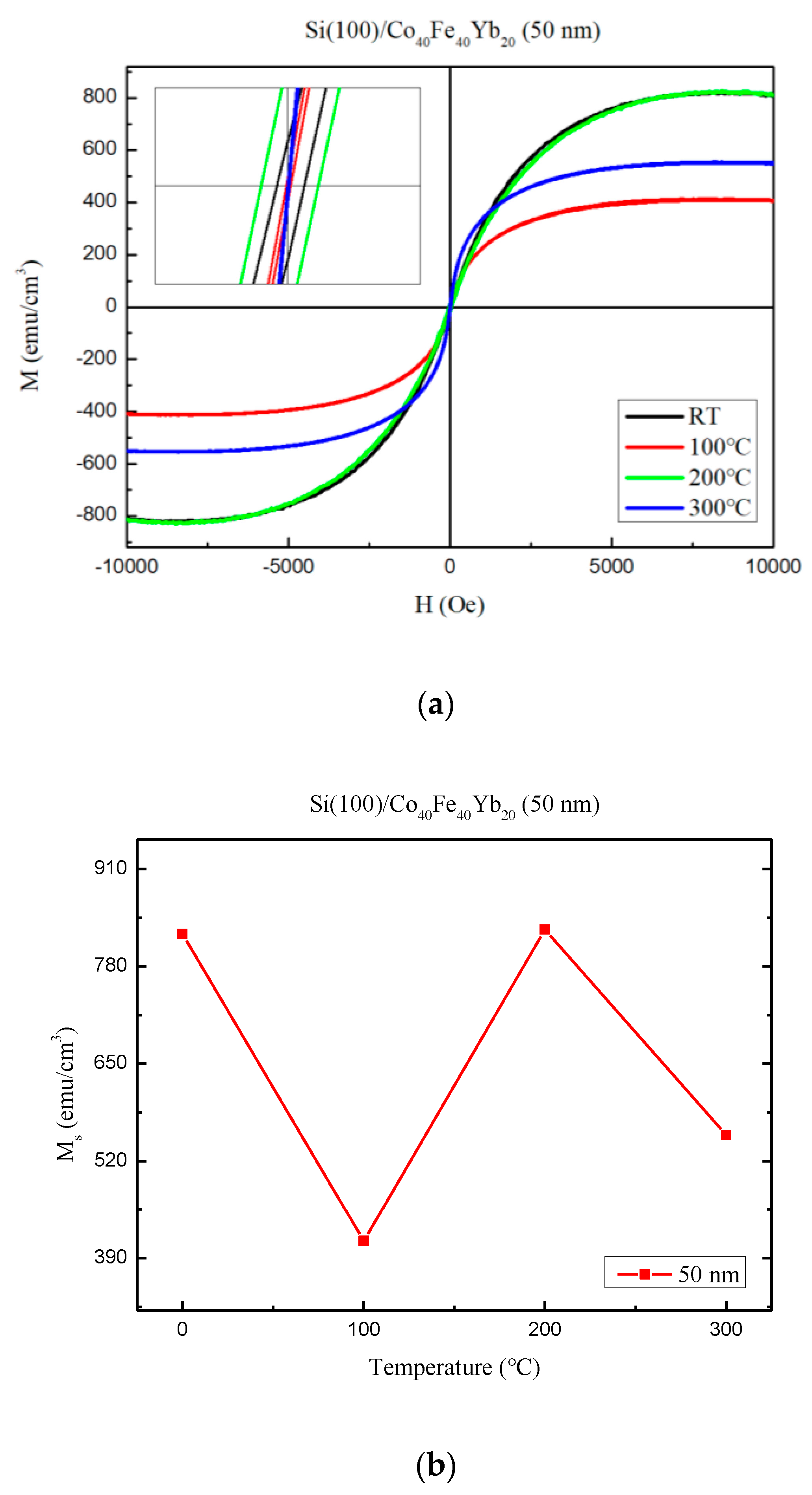 Materials 15 08675 g010 Materials 15 08675 g010