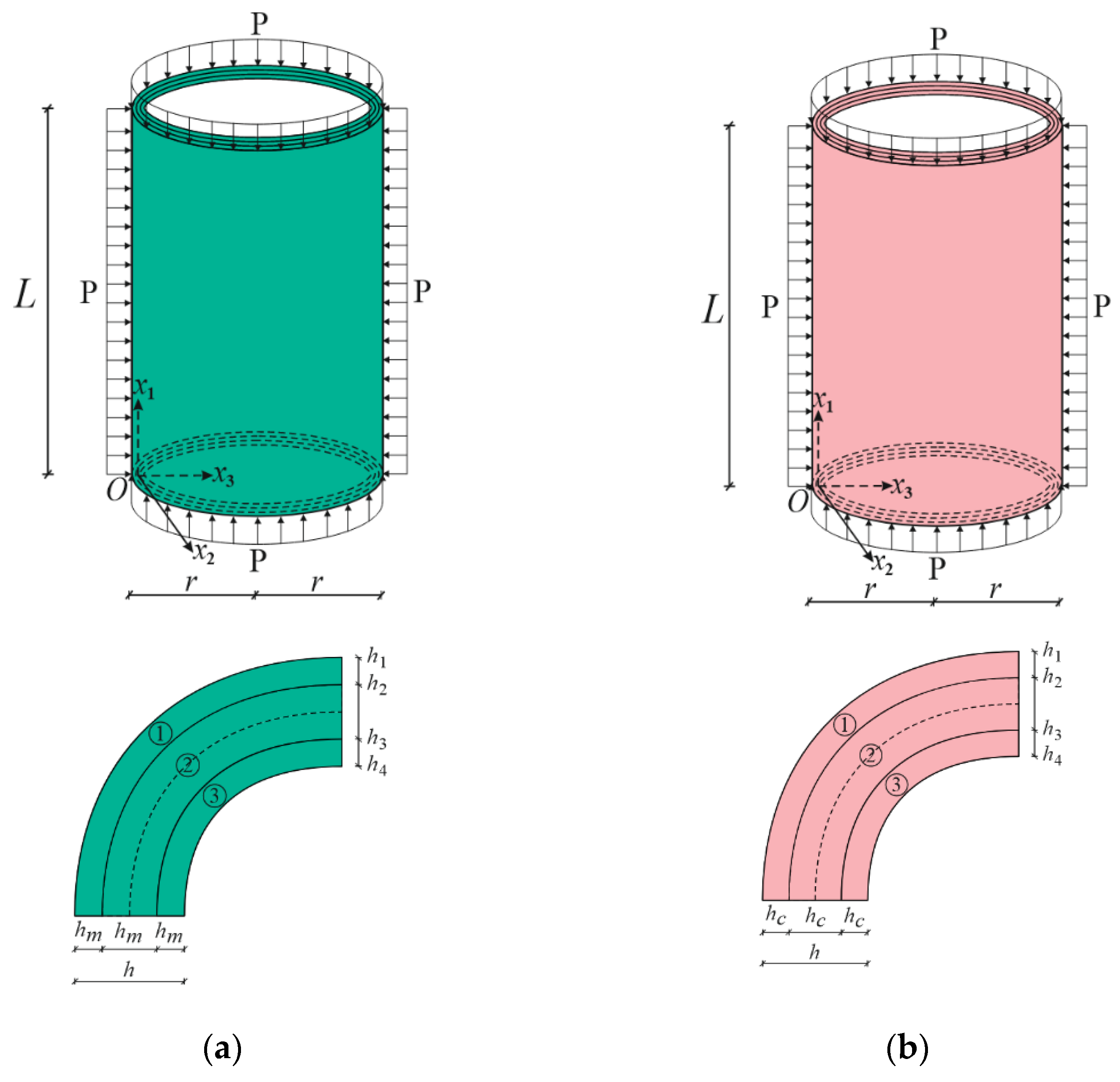 Materials 15 08680 g005