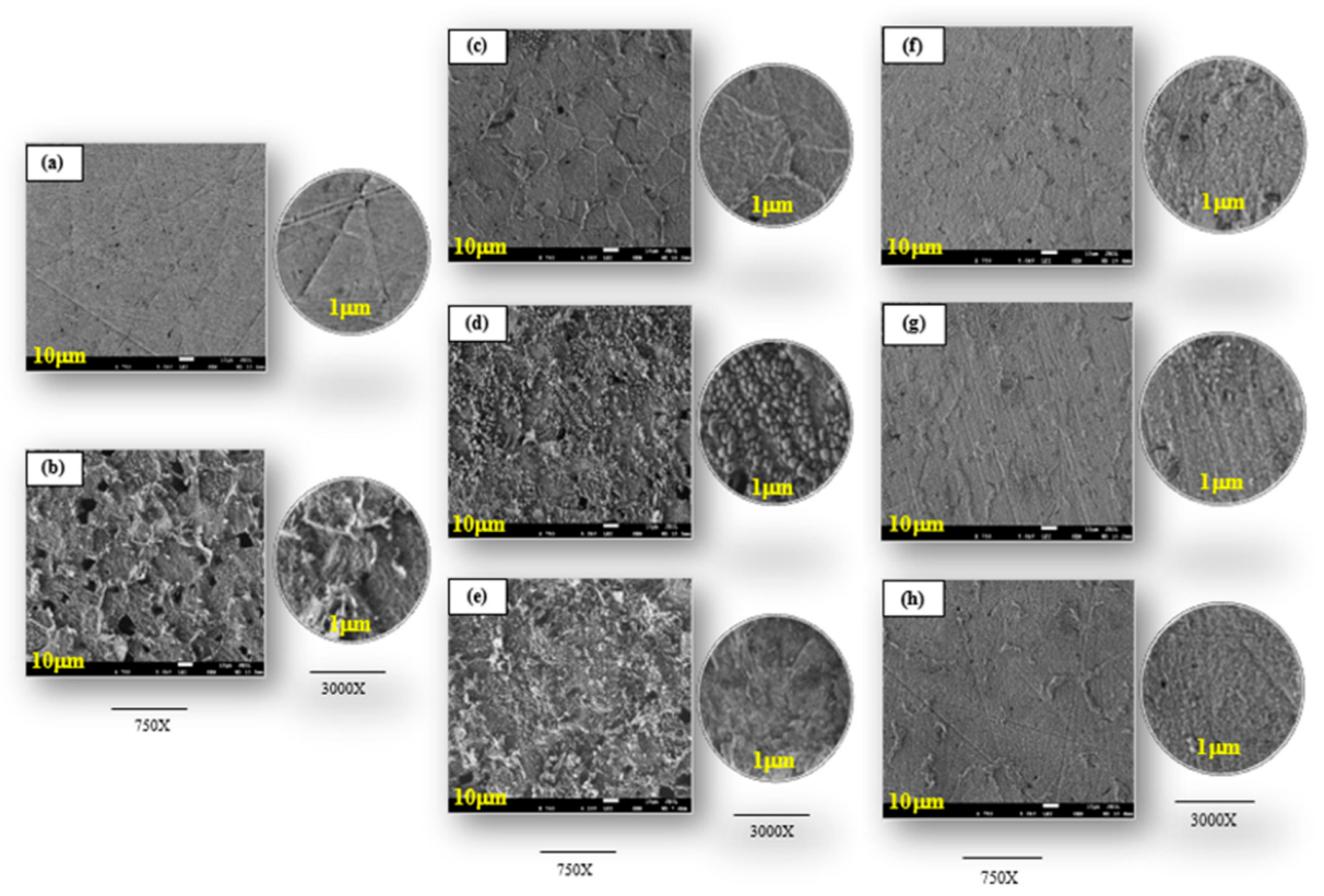 Materials 15 08688 g003