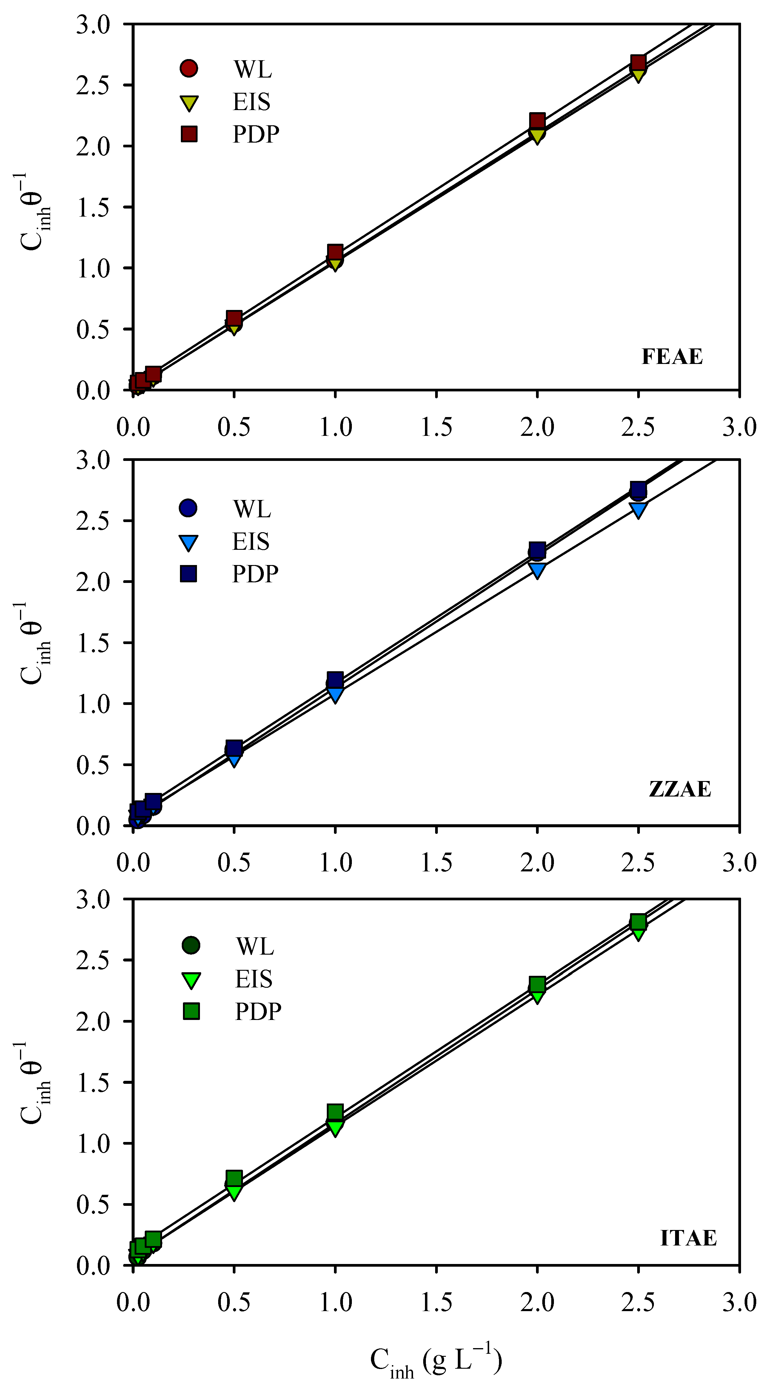 Materials 15 08688 g005