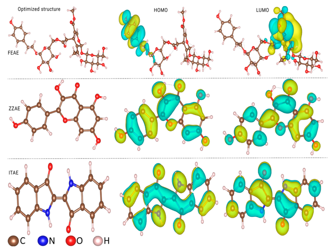 Materials 15 08688 g007