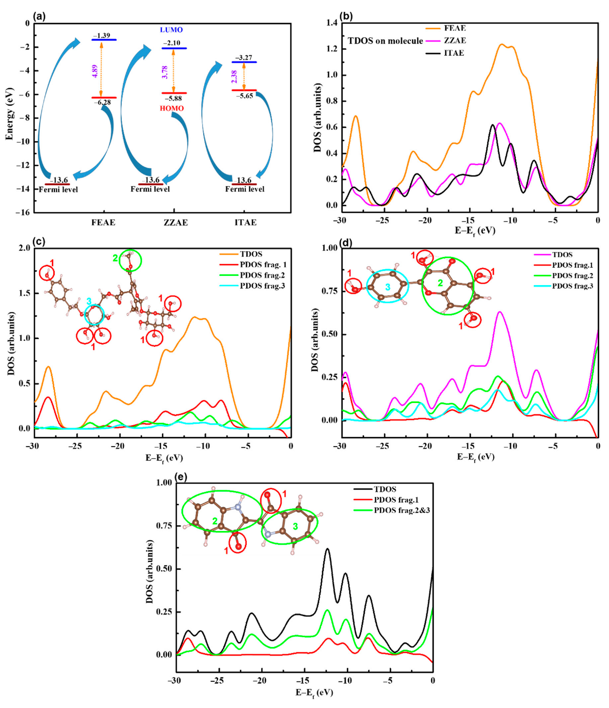 Materials 15 08688 g008