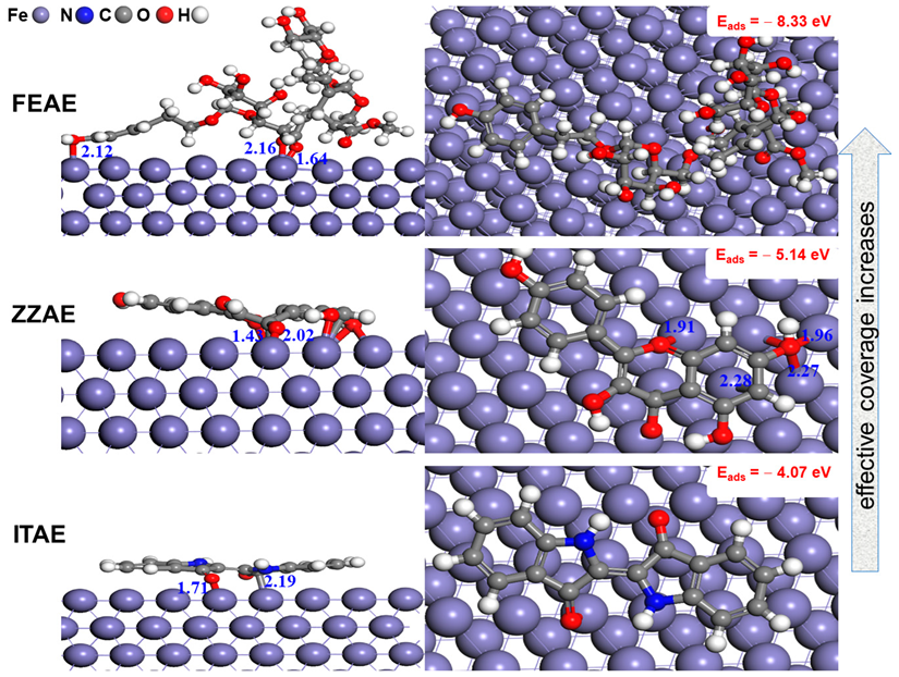 Materials 15 08688 g010