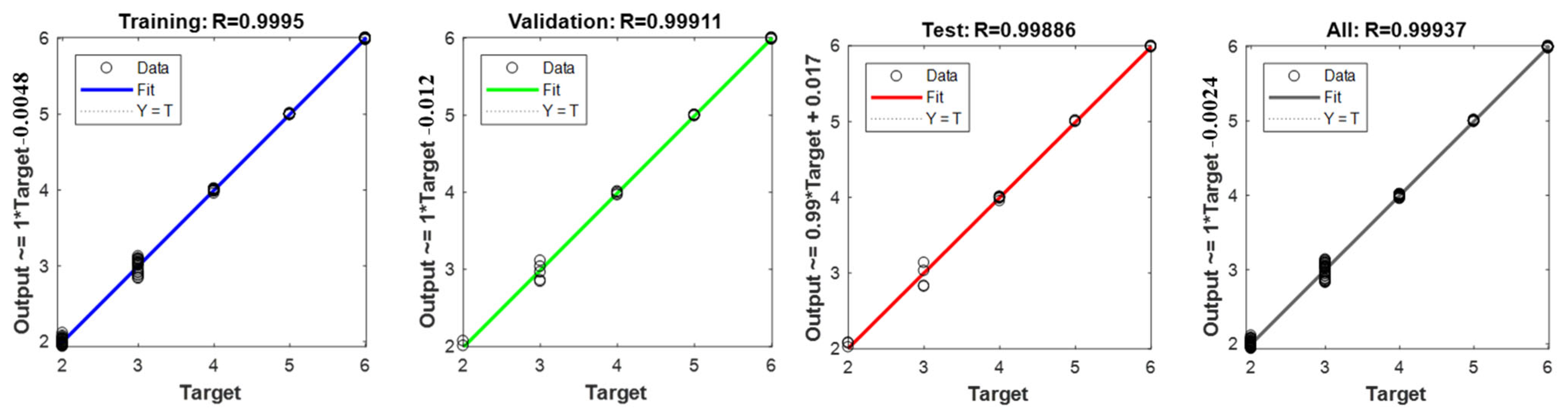 Materials 15 08695 g007 Materials 15 08695 g007